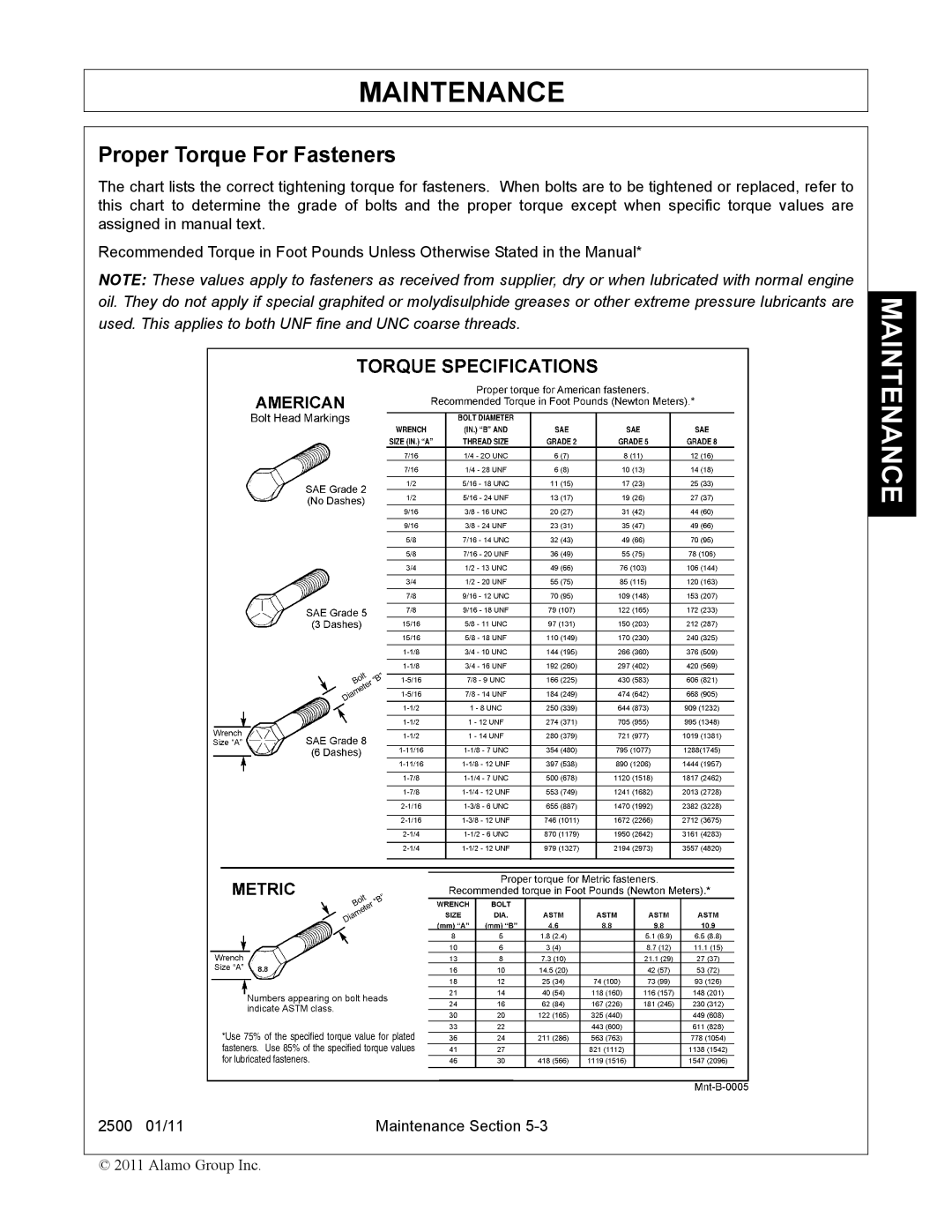 Alamo 2500 manual Proper Torque For Fasteners 