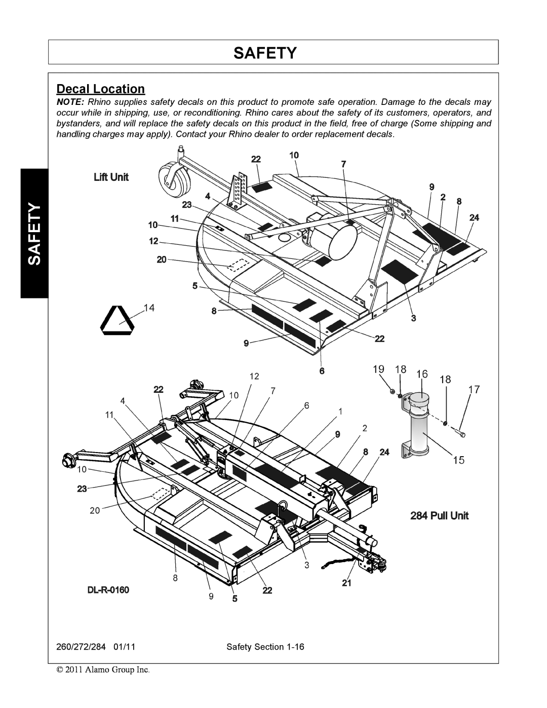 Alamo 272, 284, 260 manual Decal Location, Safety 