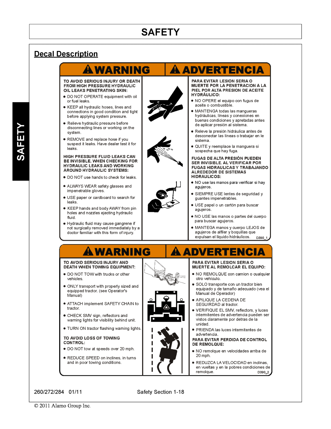 Alamo 260, 284, 272 manual Decal Description, Safety 