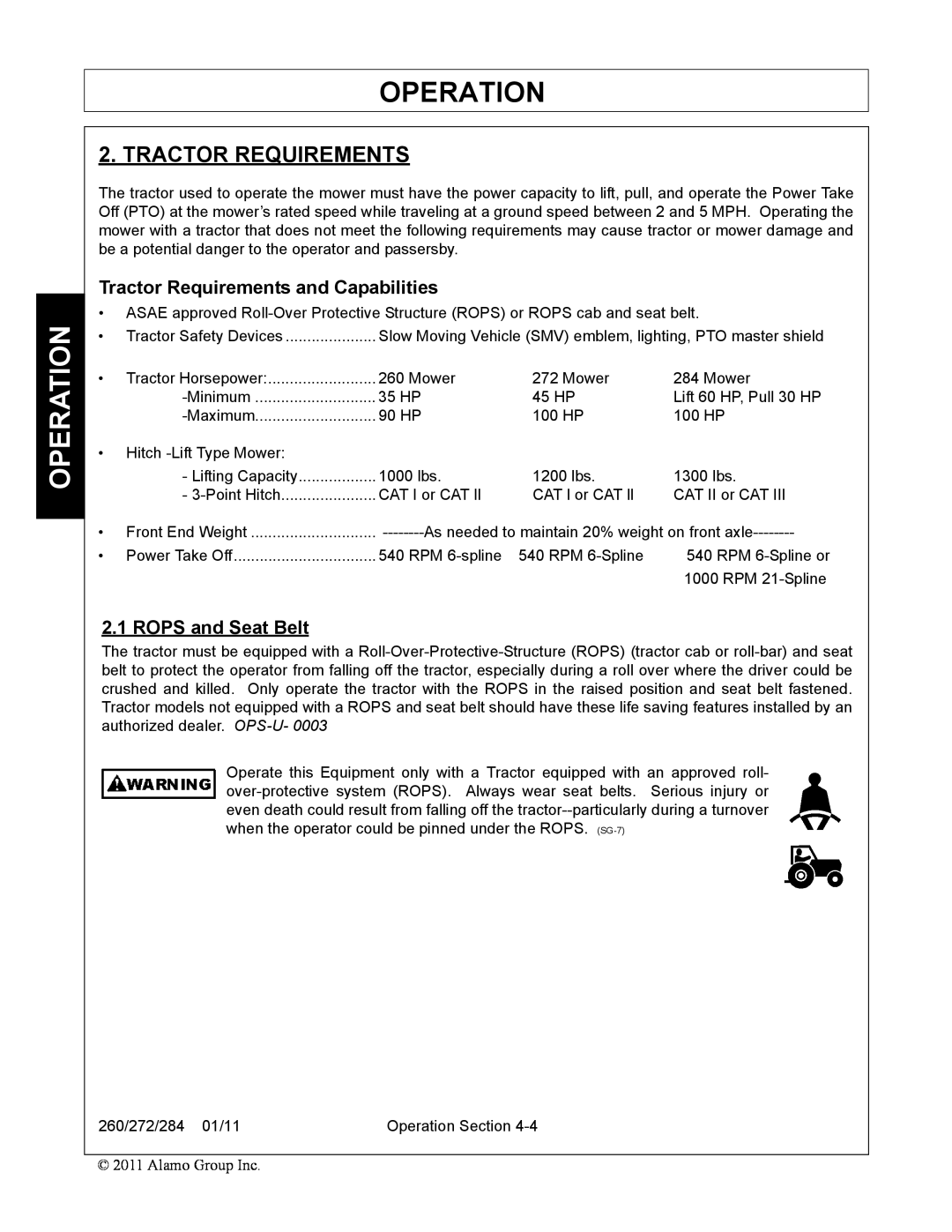 Alamo 272, 284, 260 manual Tractor Requirements and Capabilities, ROPS and Seat Belt, Operation 