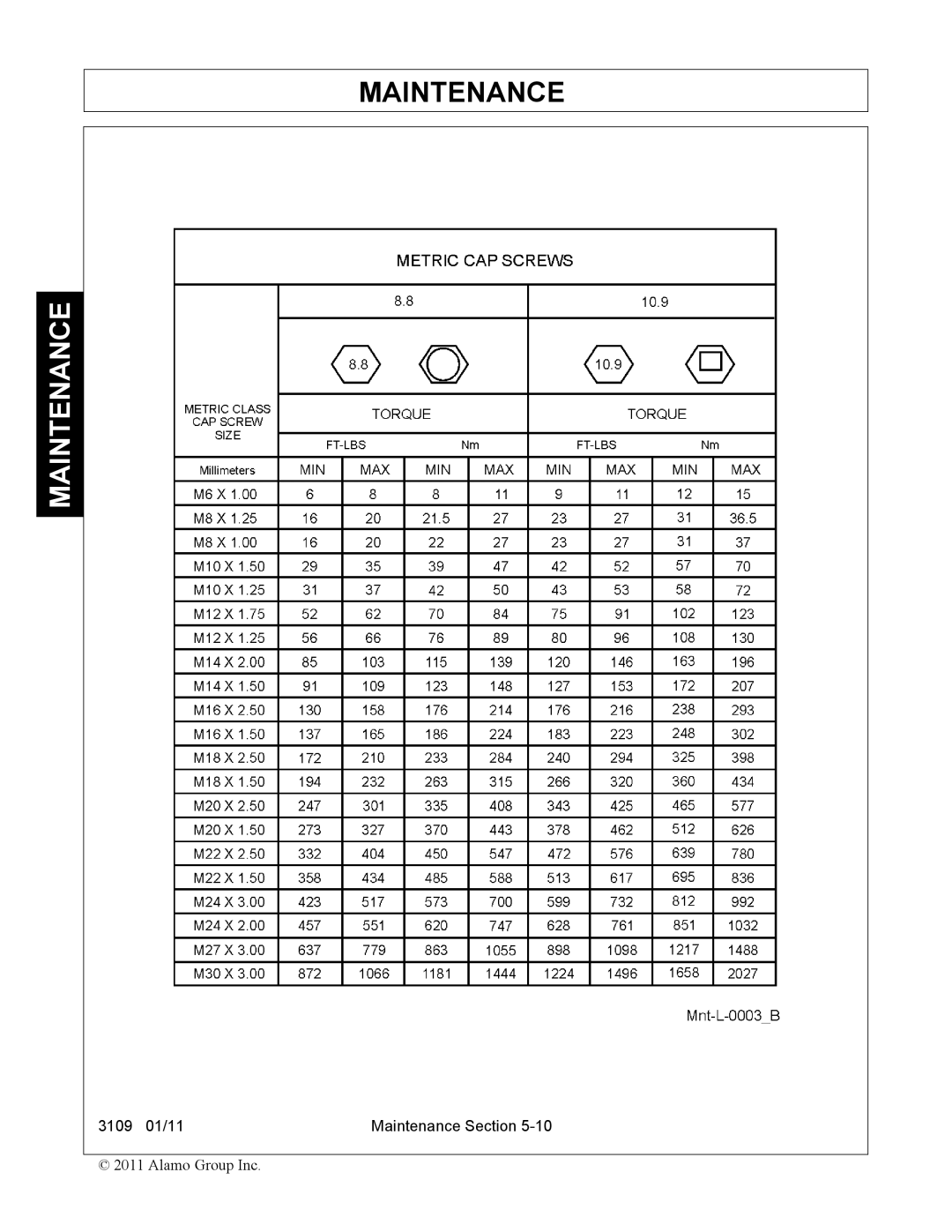 Alamo 3109 manual Maintenance 