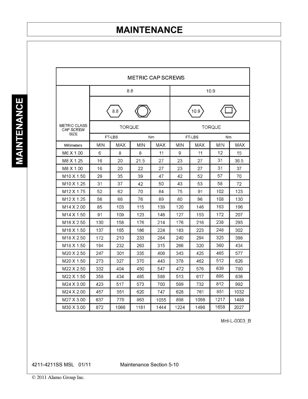 Alamo 4211 MSL manual Maintenance 