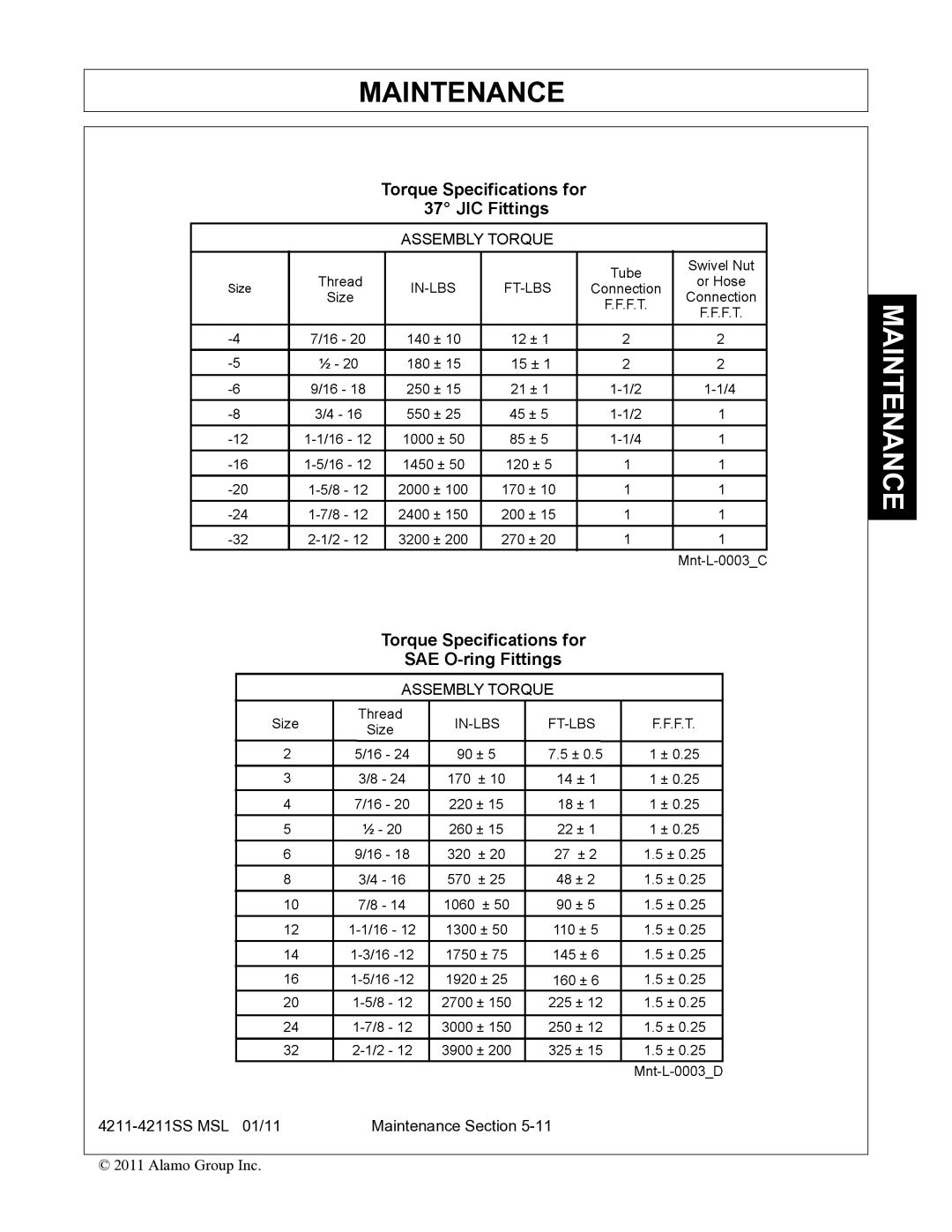 Alamo 4211 MSL manual Maintenance 