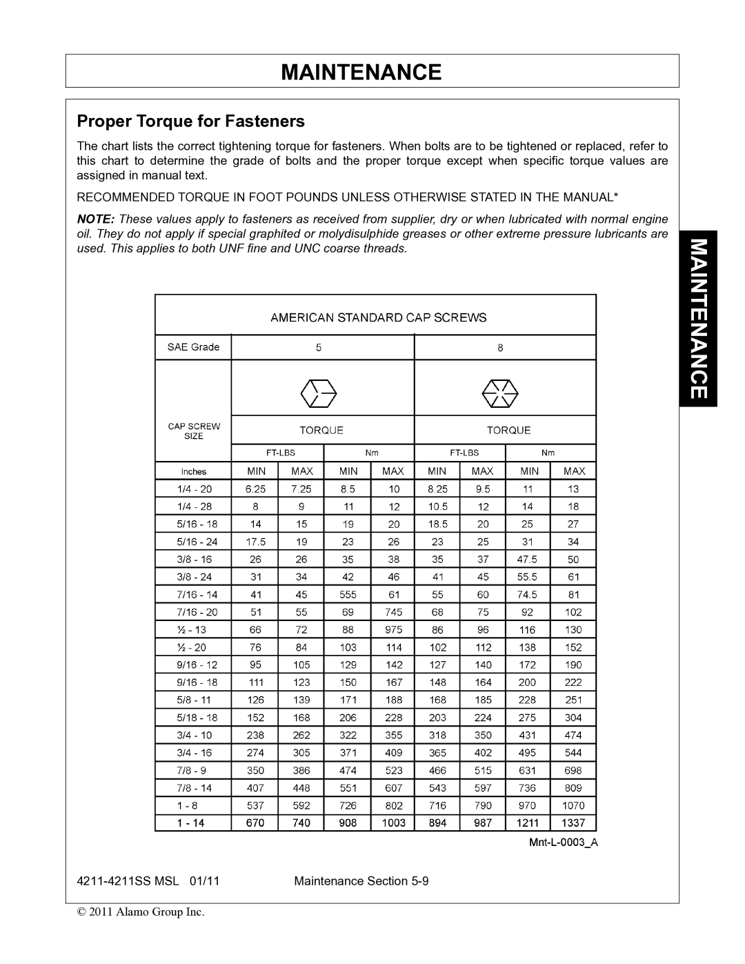 Alamo 4211 MSL manual Proper Torque for Fasteners 