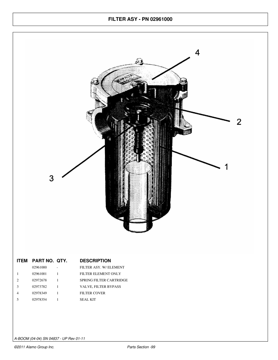 Alamo 4837 manual Filter ASY PN, Filter ASY. W/ Element, Filter Element only, VALVE, Filter Bypass, Filter Cover 