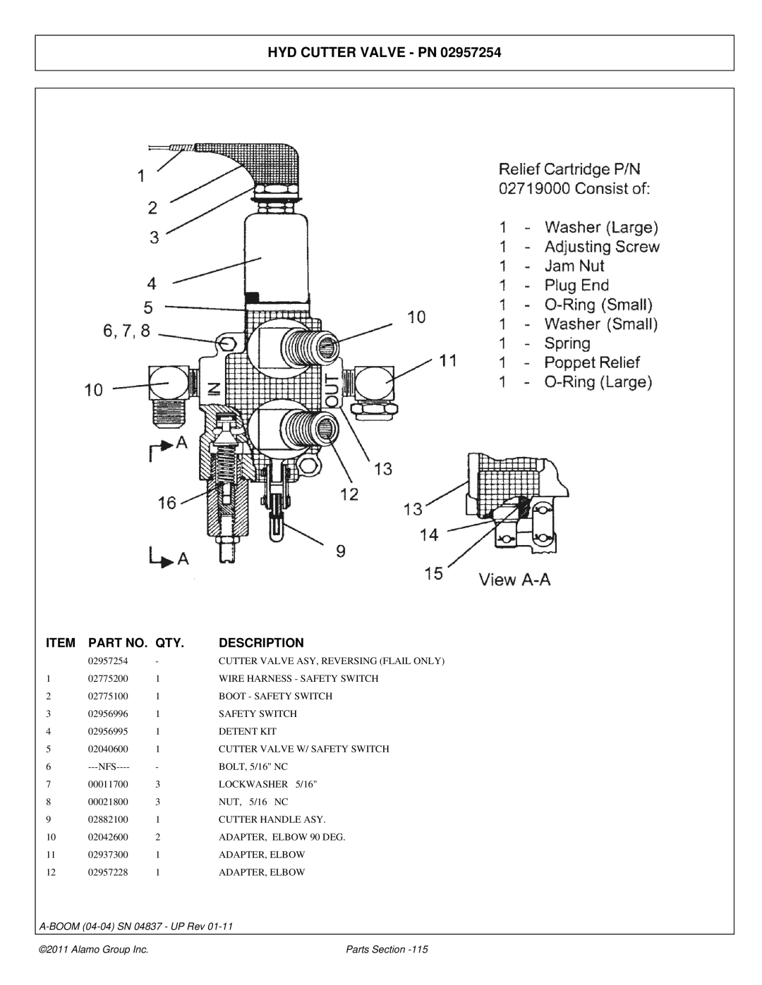 Alamo 4837 manual HYD Cutter Valve PN 