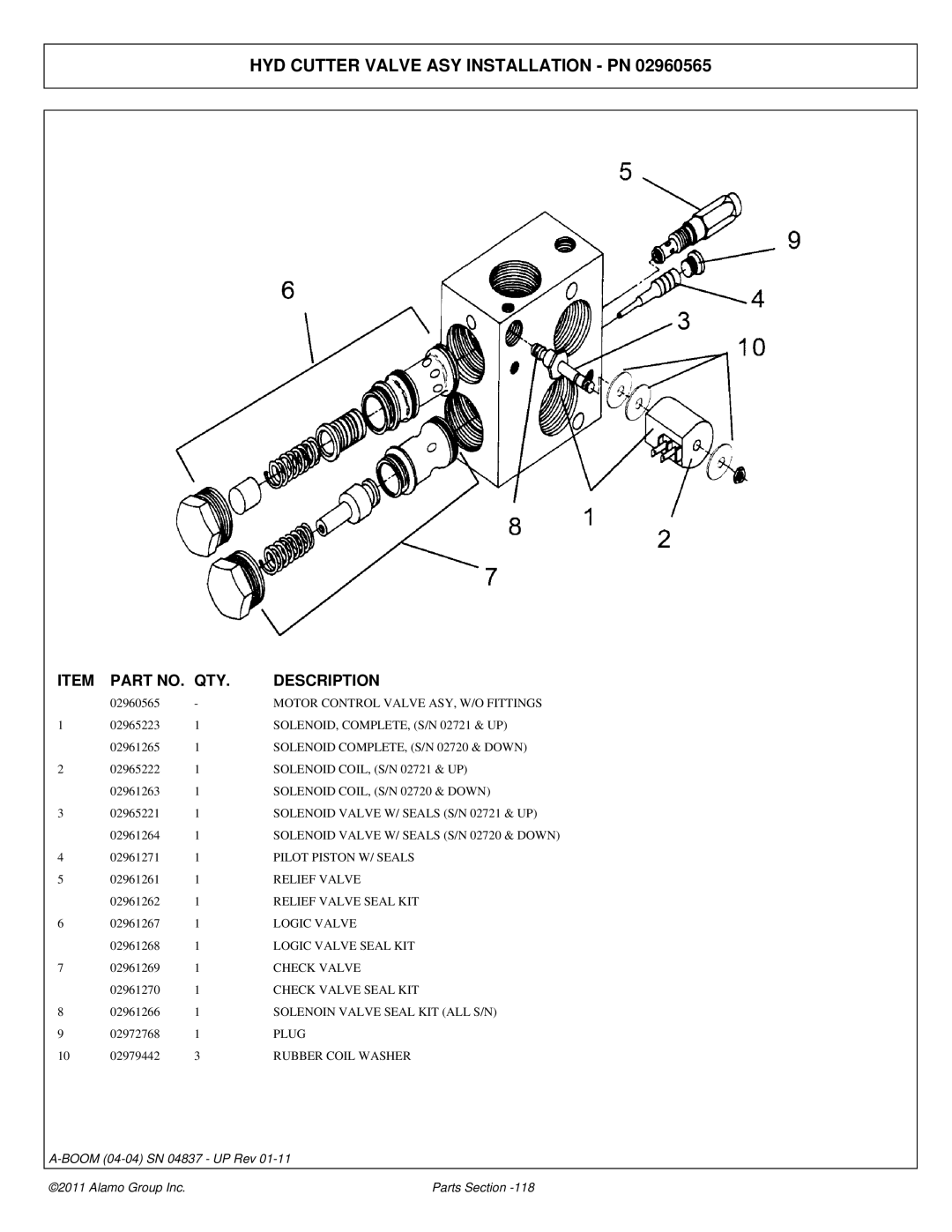 Alamo 4837 manual HYD Cutter Valve ASY Installation PN 