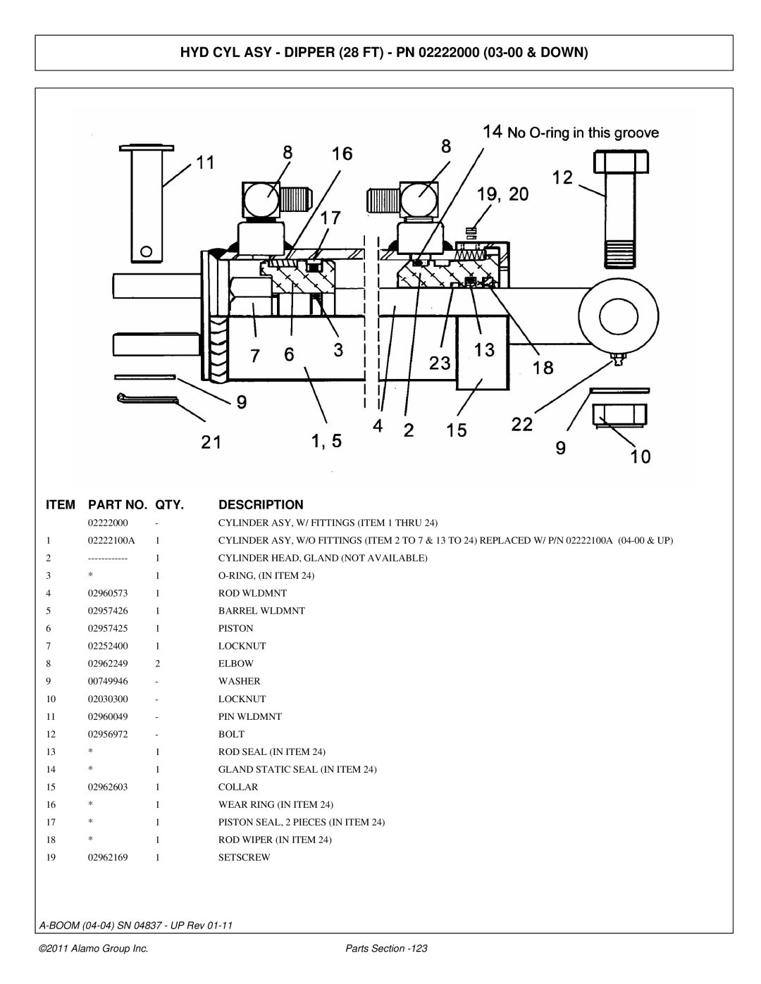 Alamo 4837 manual HYD CYL ASY Dipper 28 FT PN 02222000 03-00 & Down, Cylinder ASY, W/ Fittings Item 1 Thru, PIN Wldmnt 