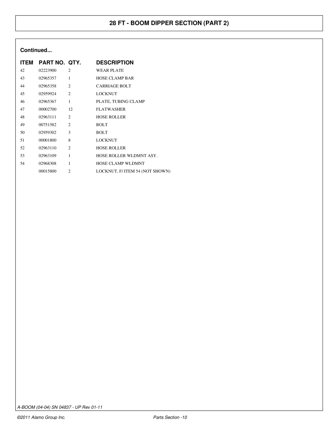 Alamo 4837 manual Wear Plate, Hose Clamp BAR, Carriage Bolt, PLATE, Tubing Clamp, Flatwasher, Hose Roller Wldmnt ASY 