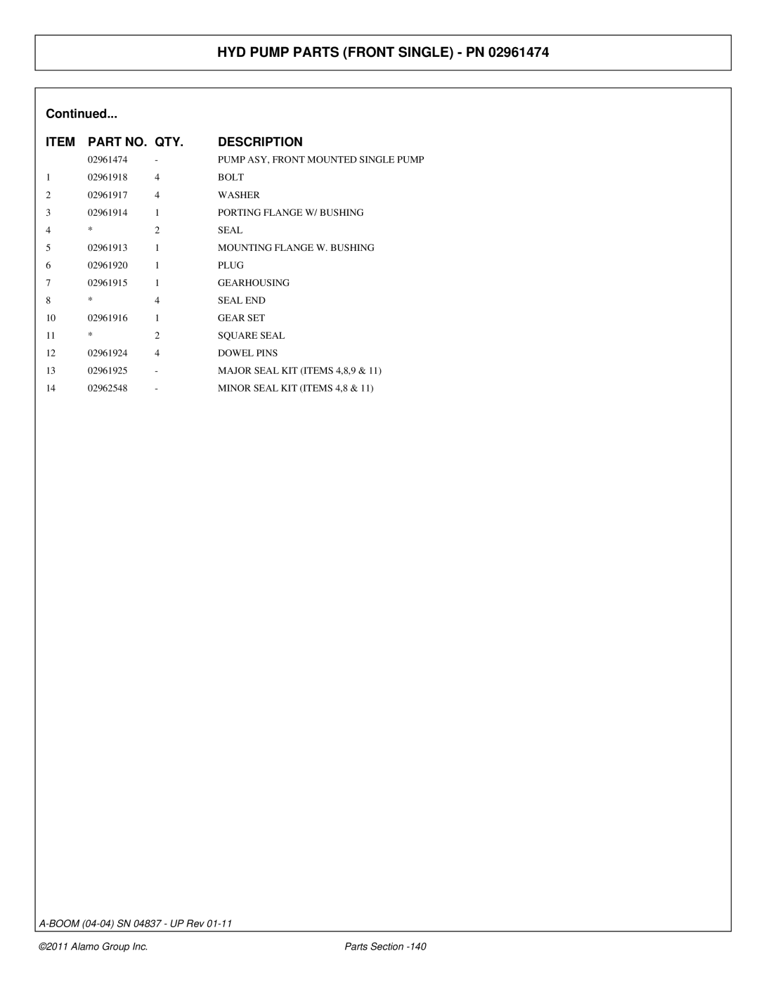 Alamo 4837 manual Mounting Flange W. Bushing, Gearhousing, Seal END, Square Seal, Dowel Pins, Major Seal KIT Items 4,8,9 