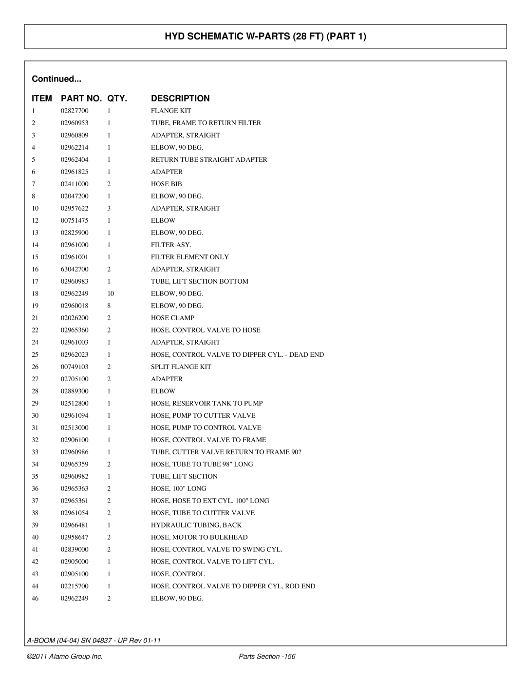 Alamo 4837 manual TUBE, Lift Section Bottom, HOSE, Control Valve to Hose, HOSE, Tube to Tube 98 Long, HOSE, 100 Long 