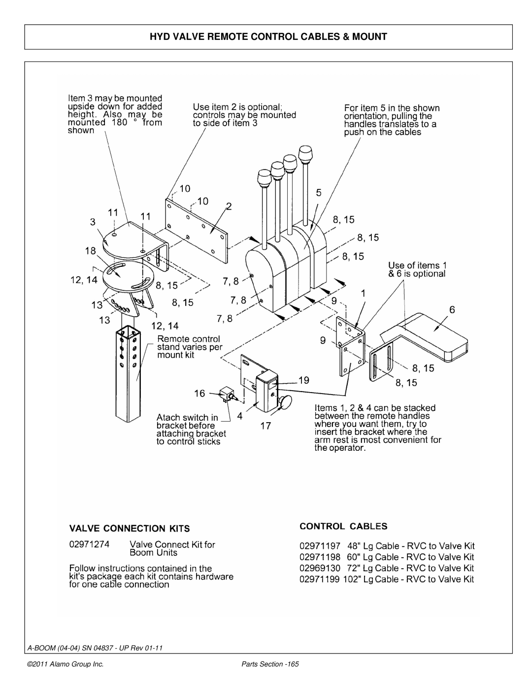 Alamo 4837 manual HYD Valve Remote Control Cables & Mount 