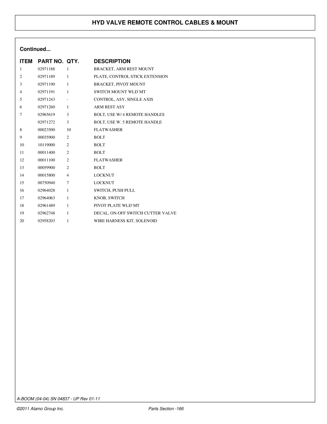 Alamo 4837 manual BRACKET, ARM Rest Mount, PLATE, Control Stick Extension, BRACKET, Pivot Mount, Switch Mount WLD`MT 