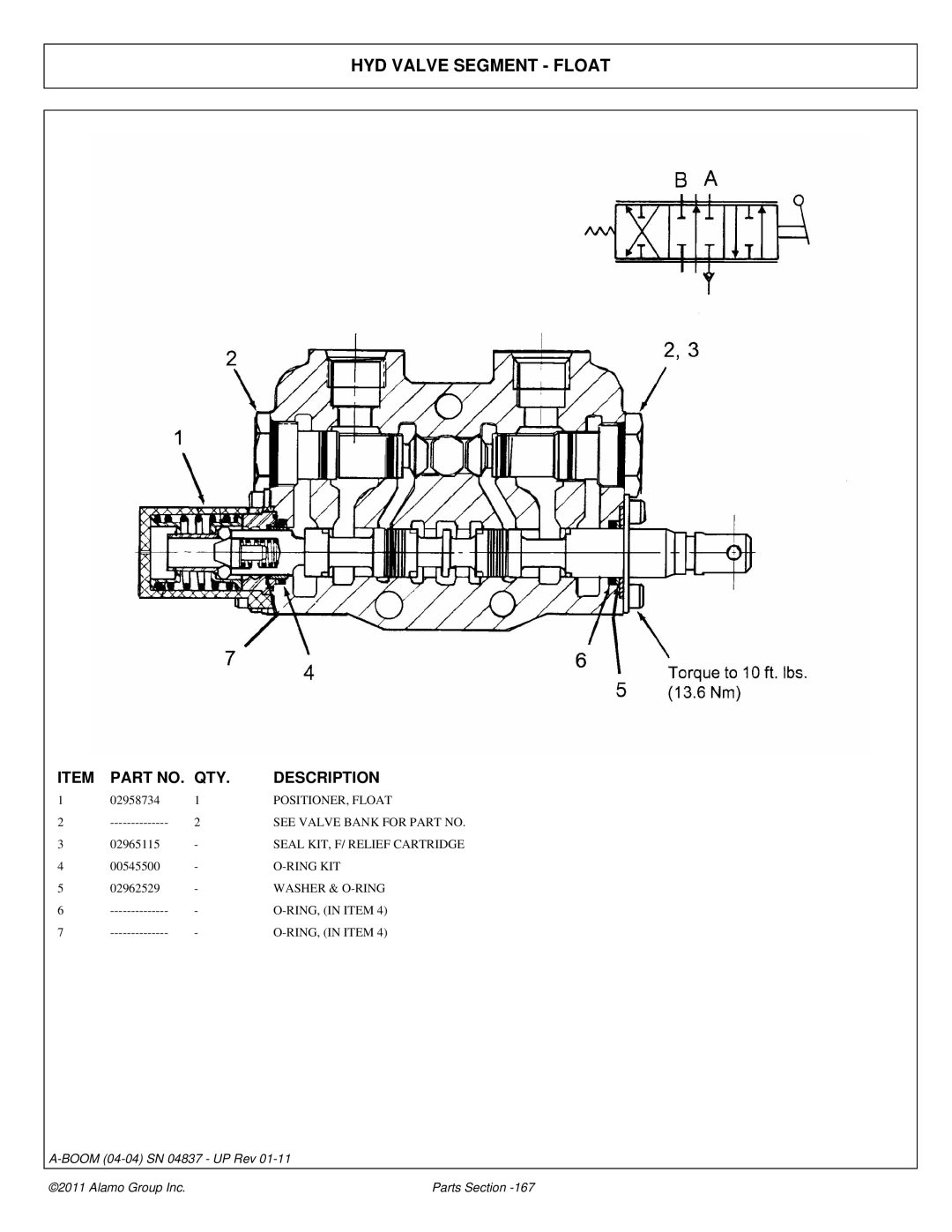 Alamo 4837 manual HYD Valve Segment Float, POSITIONER, Float, Washer & O-RING 