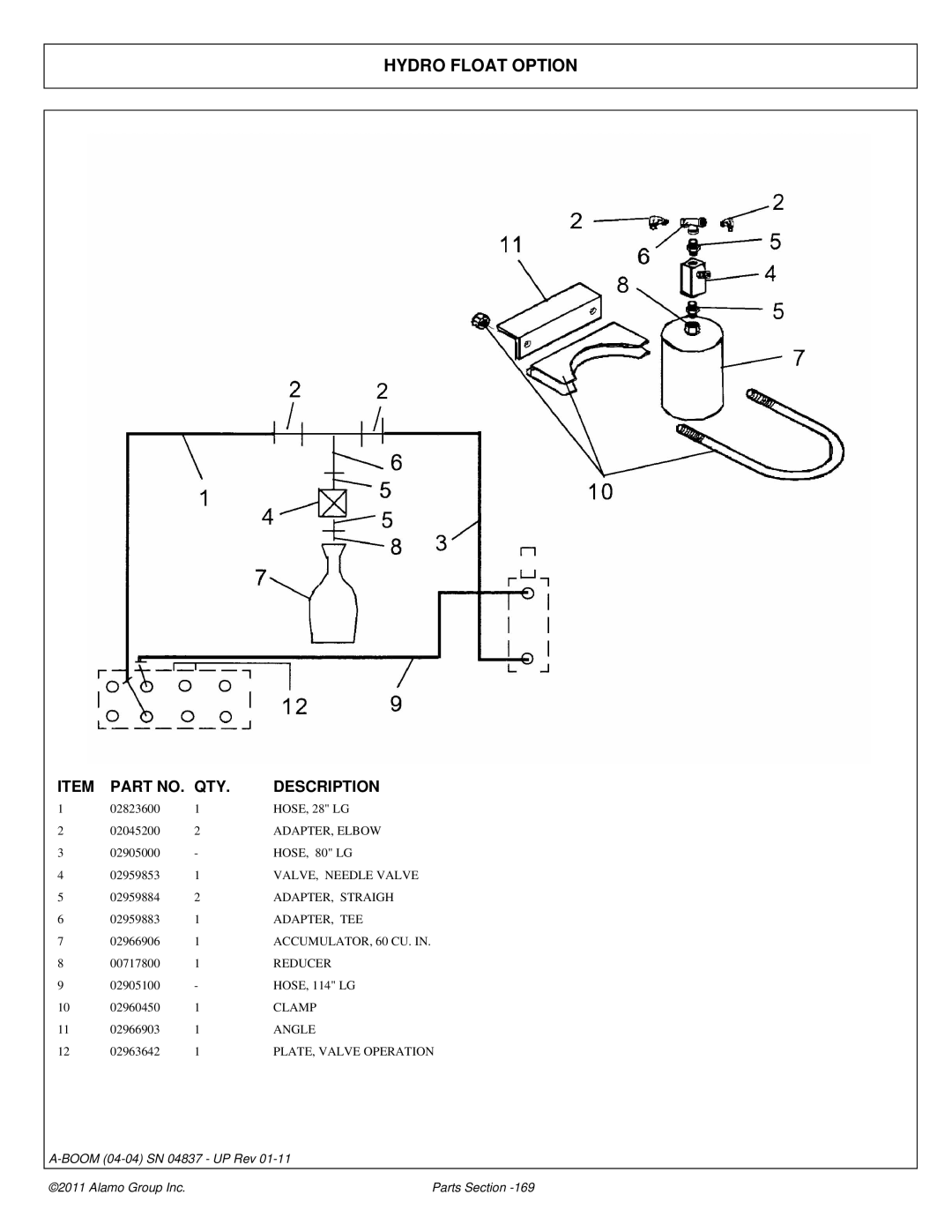 Alamo 4837 manual Hydro Float Option, VALVE, Needle Valve, ADAPTER, Straigh, Adapter, Tee, Angle 