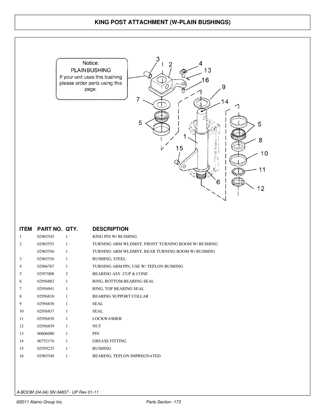 Alamo 4837 manual King Post Attachment W-PLAIN Bushings 