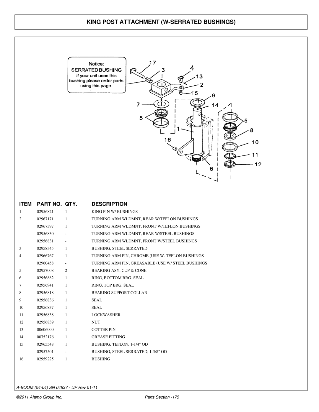 Alamo 4837 manual King Post Attachment W-SERRATED Bushings 