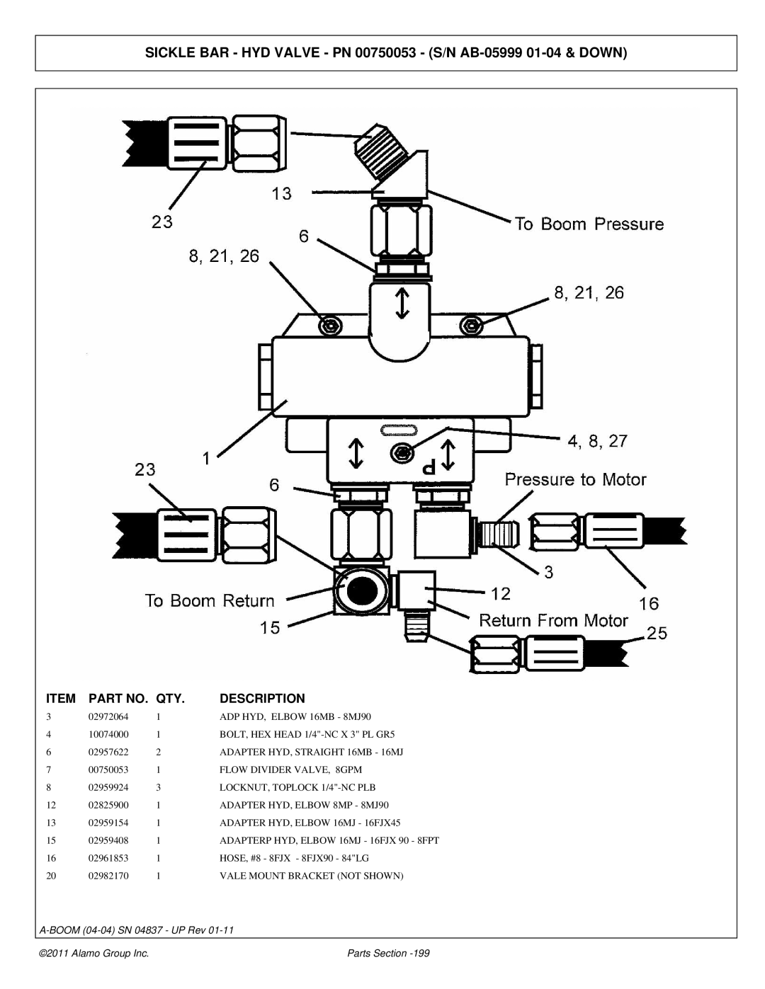 Alamo 4837 manual Sickle BAR HYD Valve PN 00750053 S/N AB-05999 01-04 & Down 