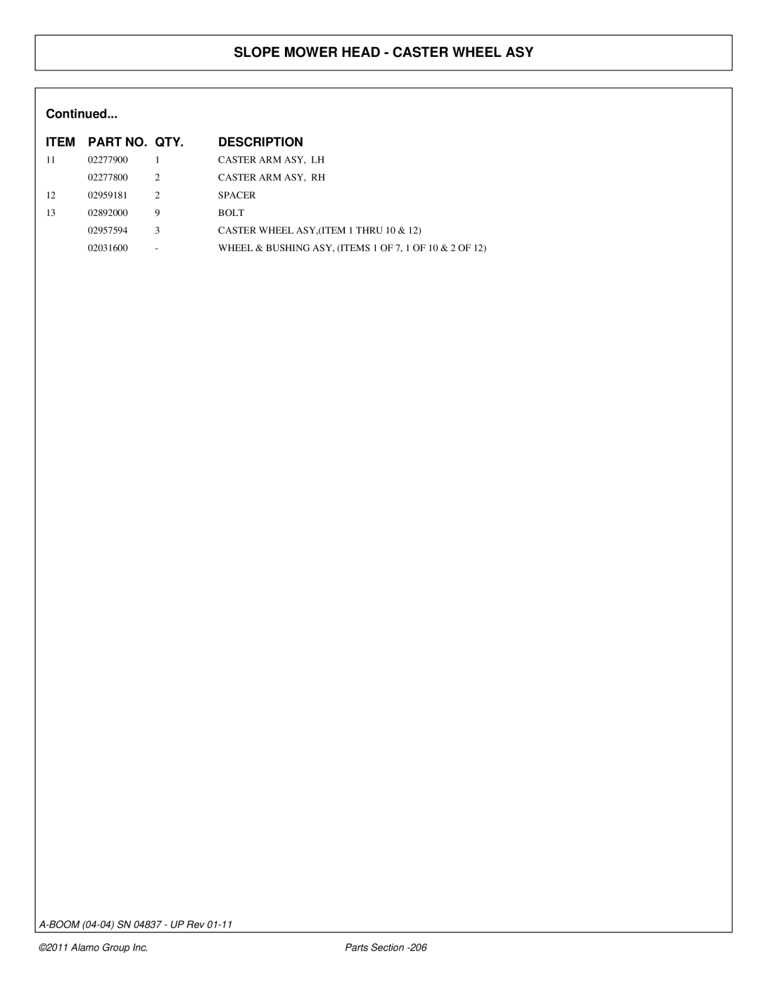 Alamo 4837 manual Caster ARM ASY, LH, Caster ARM ASY, RH, Caster Wheel ASY,ITEM 1 Thru 10 