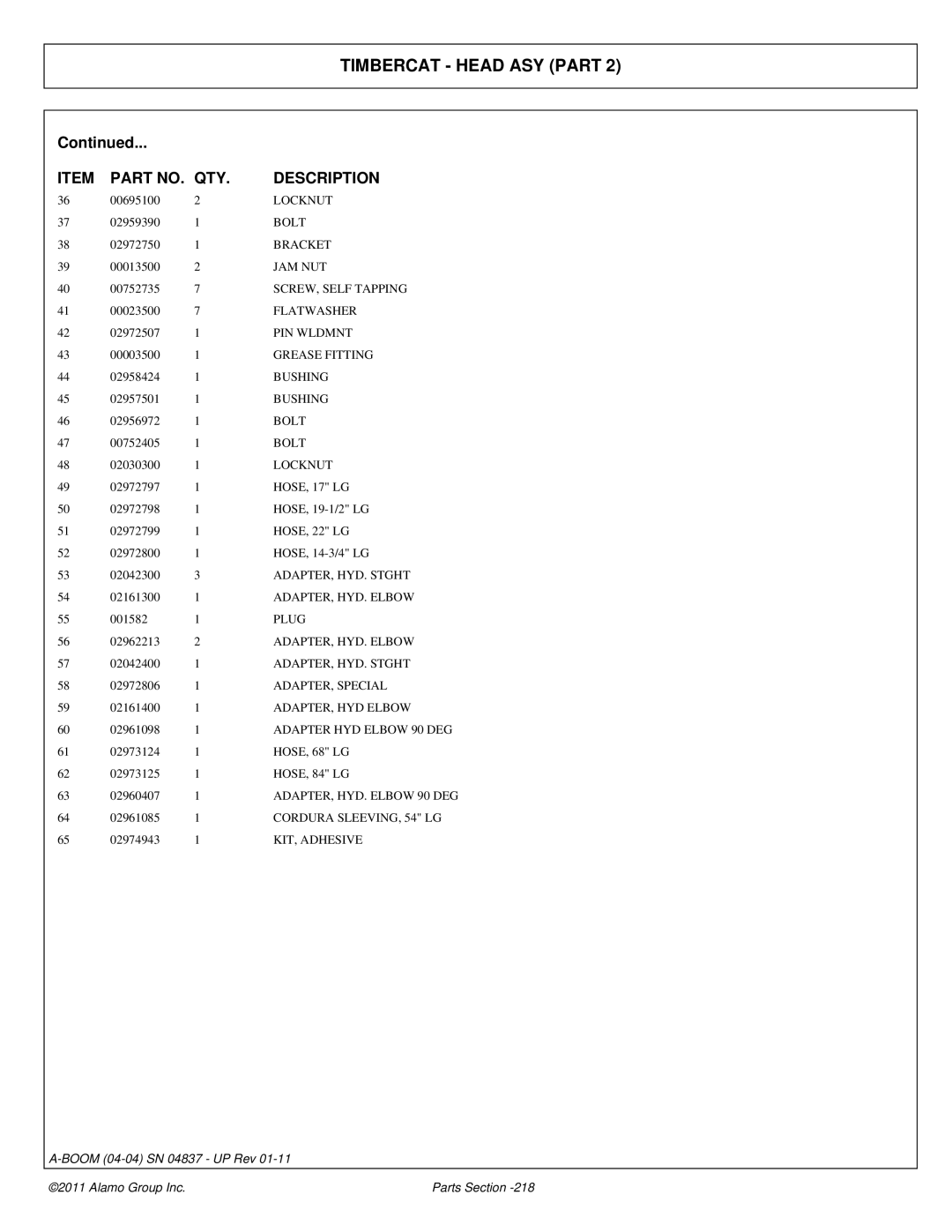 Alamo 4837 manual Bracket, SCREW, Self Tapping, ADAPTER, HYD. Stght, ADAPTER, Special, KIT, Adhesive 