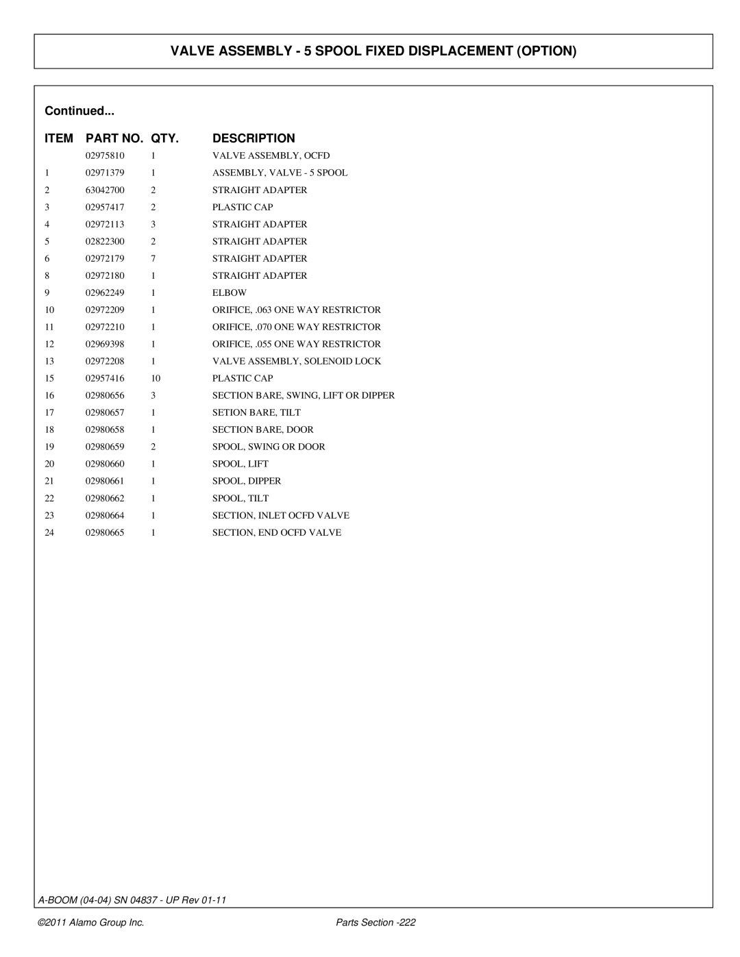 Alamo 4837 Valve ASSEMBLY, Ocfd, ASSEMBLY, Valve 5 Spool, Setion BARE, Tilt, Section BARE, Door, SPOOL, Swing or Door 