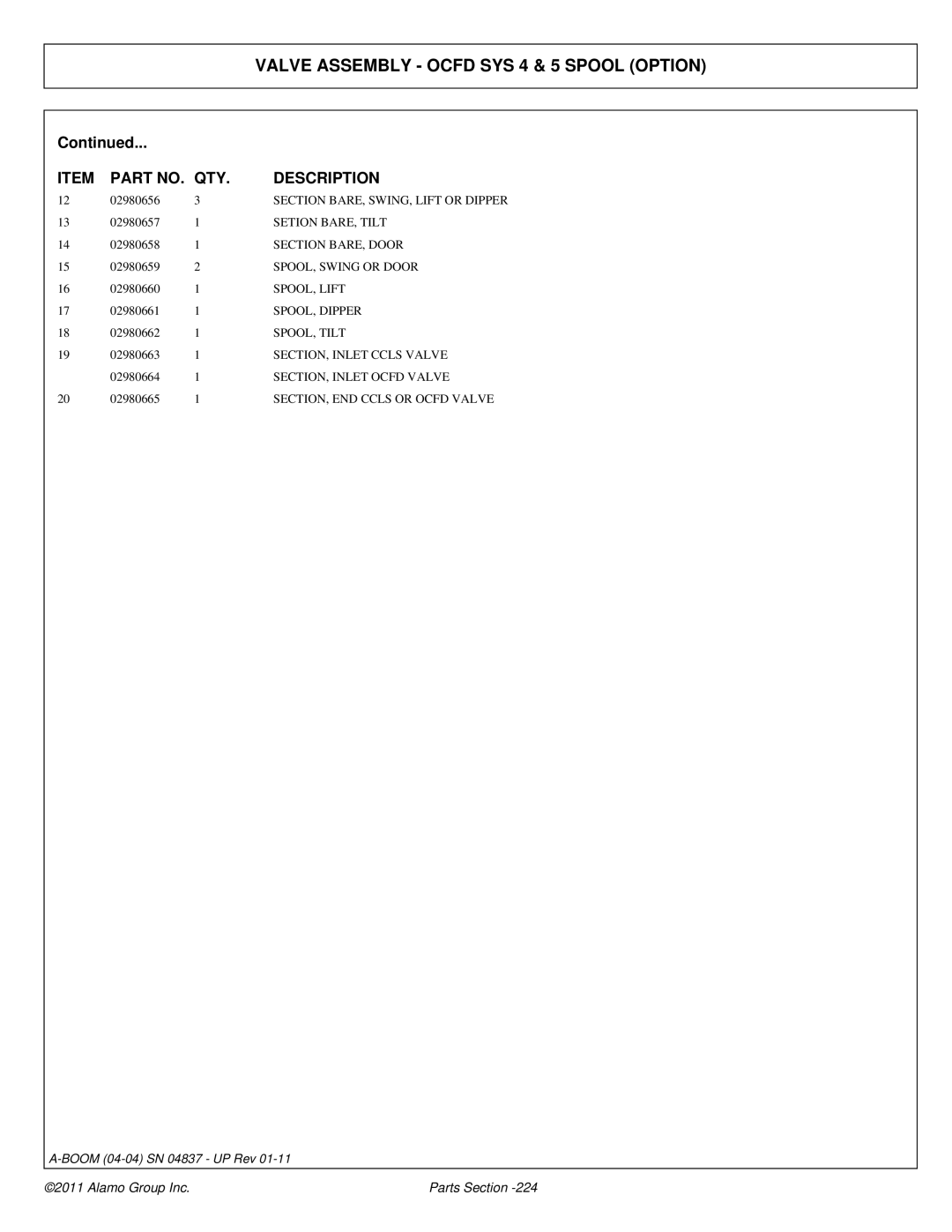 Alamo 4837 manual SECTION, Inlet Ccls Valve, SECTION, END Ccls or Ocfd Valve 