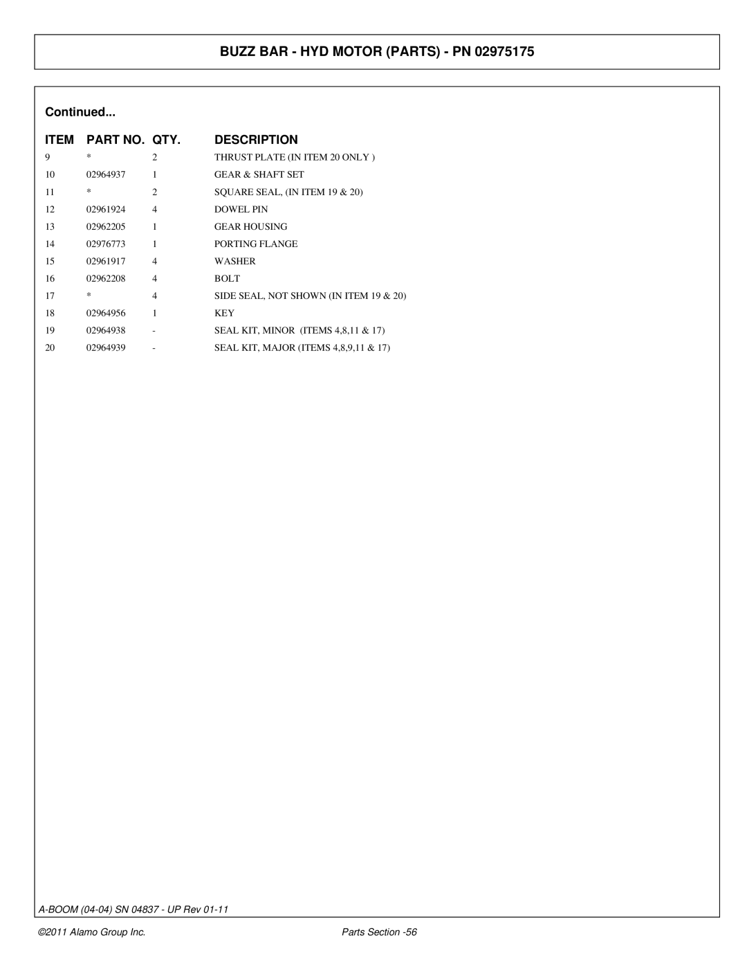 Alamo 4837 manual Thrust Plate in Item 20 only, Gear & Shaft SET, Square SEAL, in Item 19, Gear Housing 