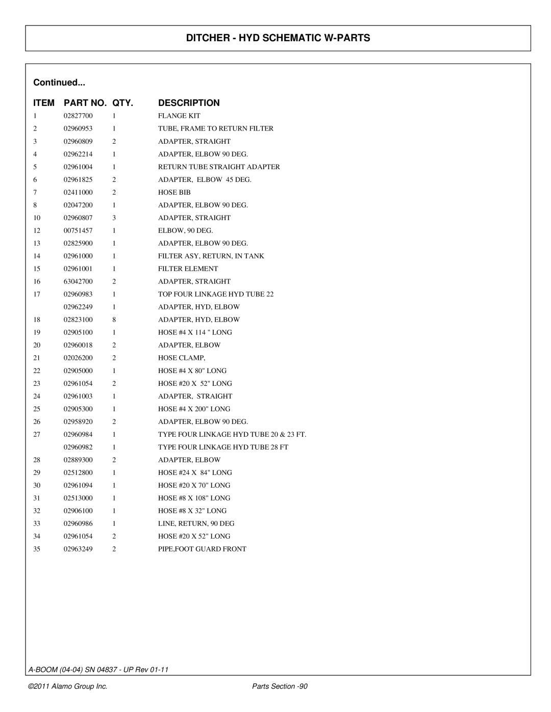 Alamo 4837 manual Flange KIT, TUBE, Frame to Return Filter, ADAPTER, Elbow 90 DEG, Return Tube Straight Adapter, Hose BIB 