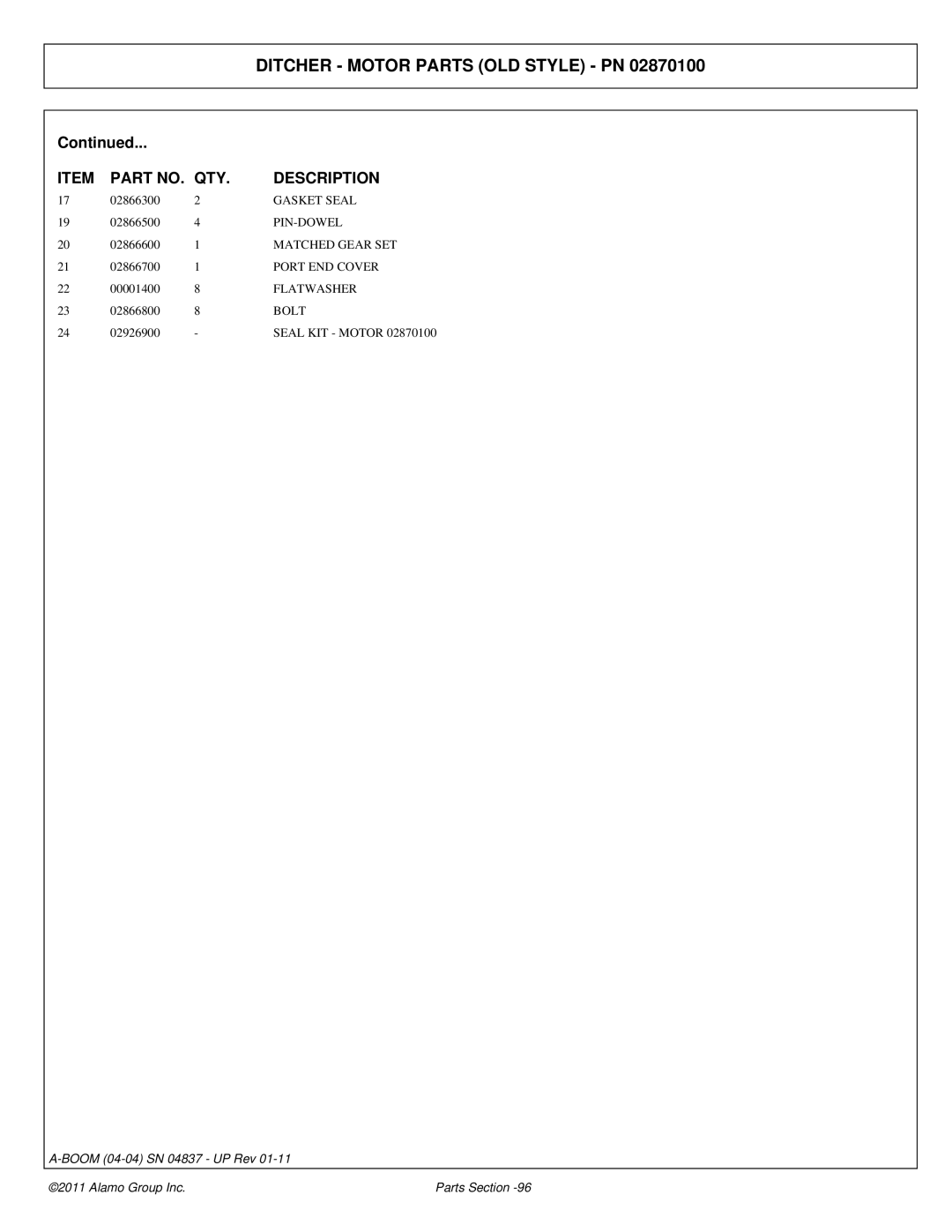 Alamo 4837 manual Gasket Seal, Pin-Dowel, Matched Gear SET, Port END Cover 