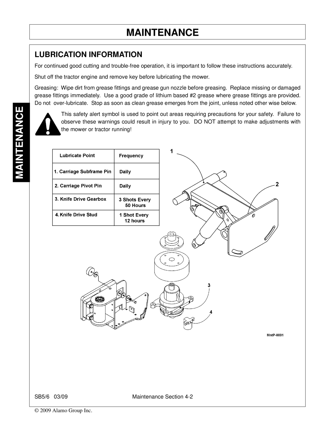 Alamo 6, 5 manual Maintenance, Lubrication Information 