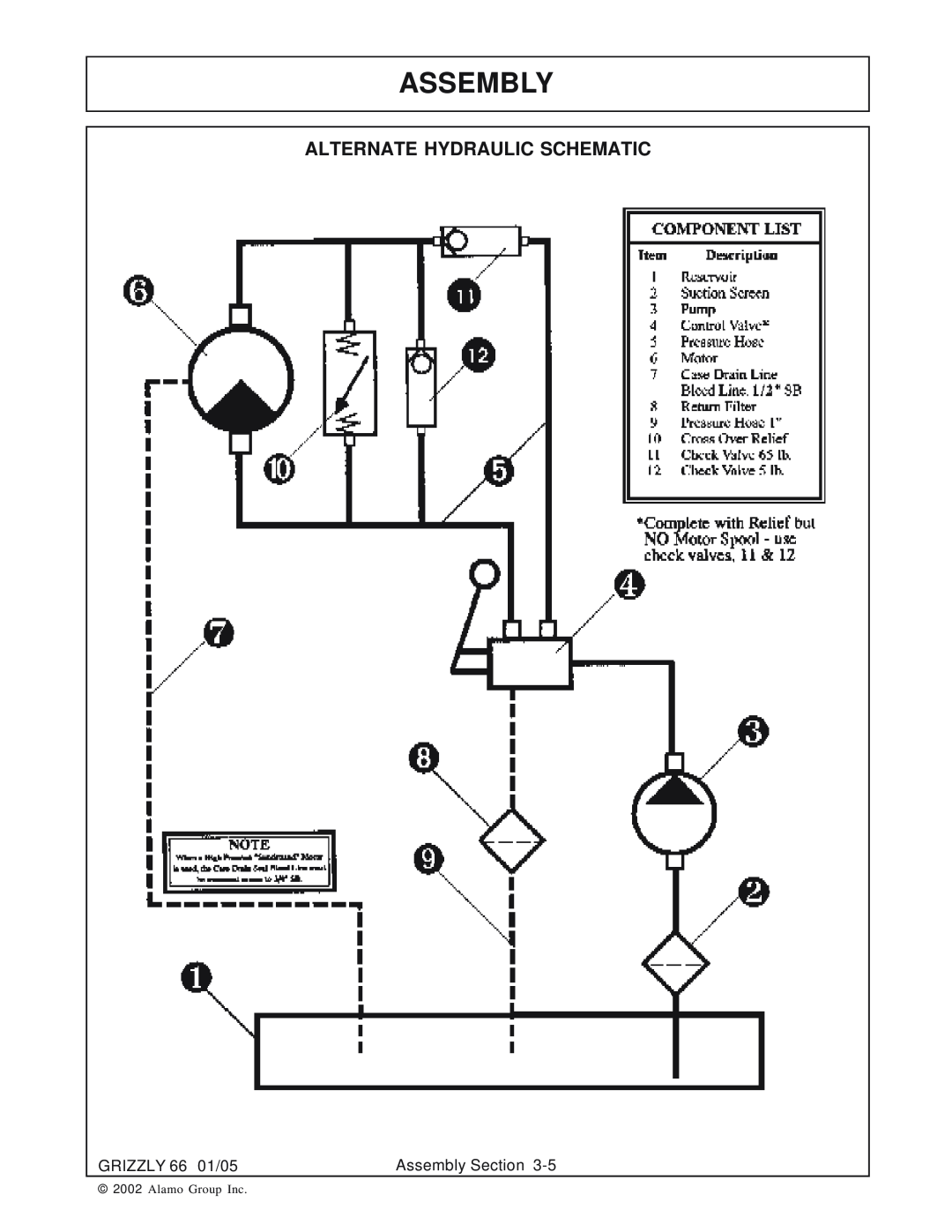 Alamo 66 manual Assembly, Alternate Hydraulic Schematic, Alamo Group Inc 