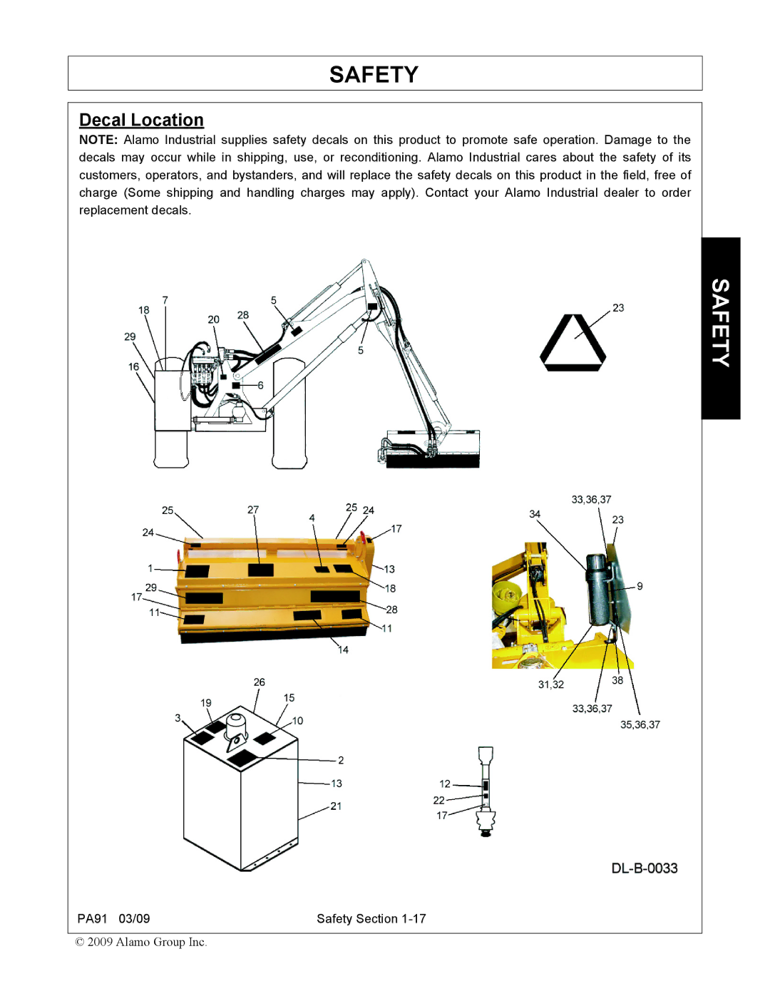 Alamo 7191852C manual Decal Location 