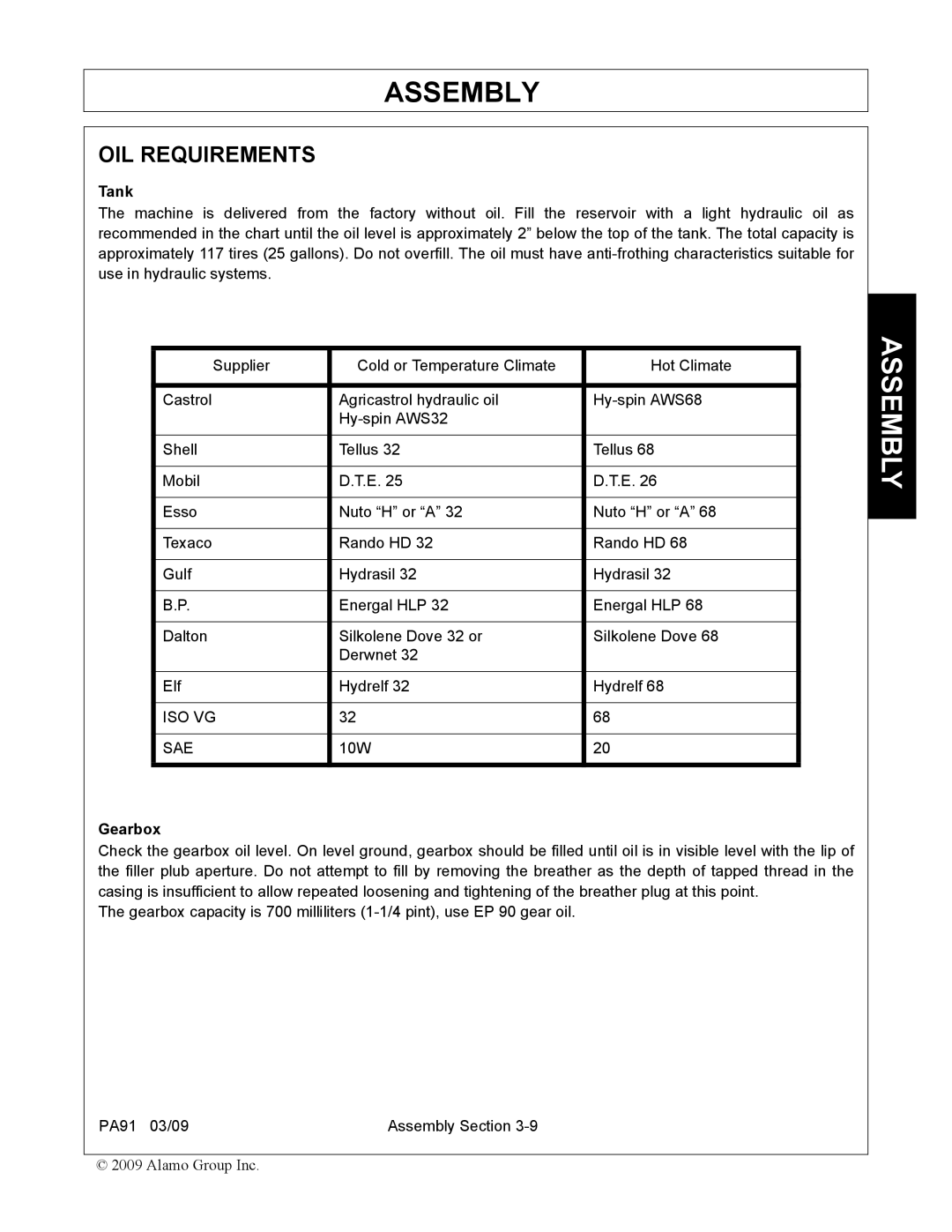 Alamo 7191852C manual OIL Requirements, Tank, Gearbox 