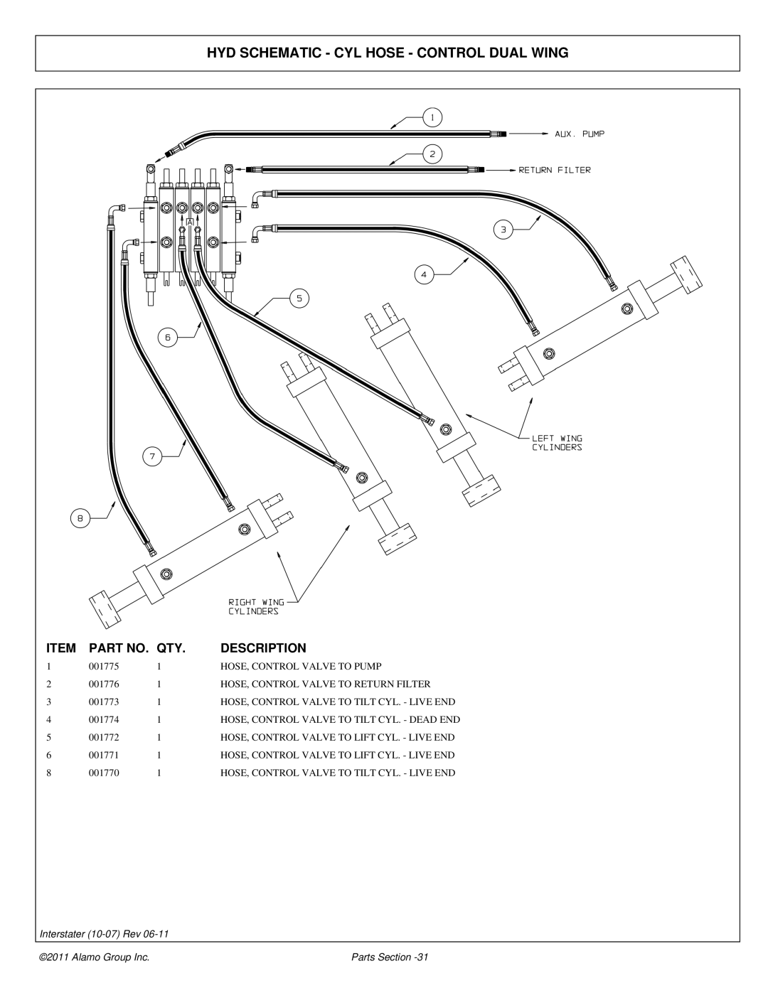 Alamo 803213P HYD Schematic CYL Hose Control Dual Wing, HOSE, Control Valve to Pump, HOSE, Control Valve to Return Filter 