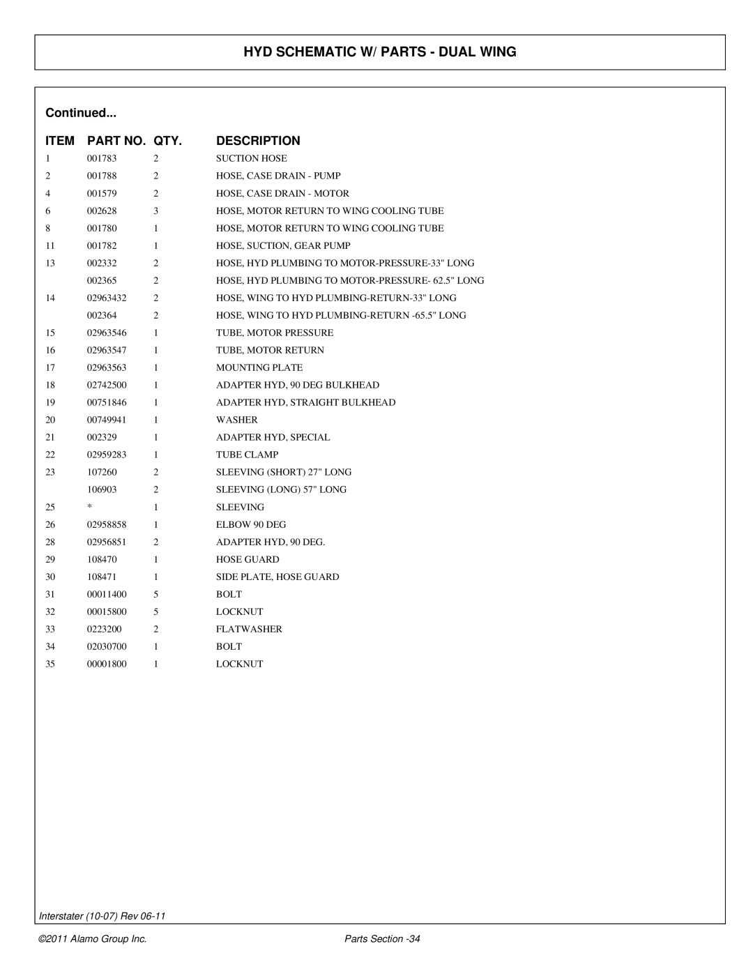 Alamo 803213P manual Suction Hose, HOSE, Case Drain Pump, HOSE, Case Drain Motor, HOSE, Motor Return to Wing Cooling Tube 