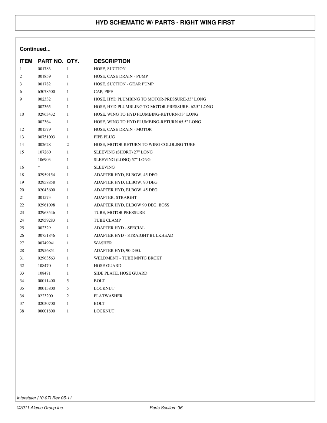 Alamo 803213P manual HOSE, Suction Gear Pump, CAP, Pipe, HOSE, HYD Plumbing to MOTOR-PRESSURE-33 Long, Pipe Plug 