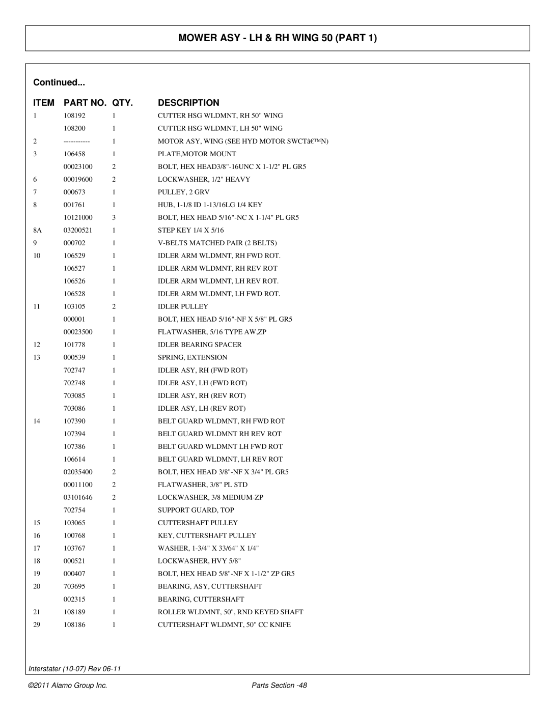 Alamo 803213P manual Cutter HSG WLDMNT, RH 50 Wing, Cutter HSG WLDMNT, LH 50 Wing, PLATE,MOTOR Mount, LOCKWASHER, 1/2 Heavy 