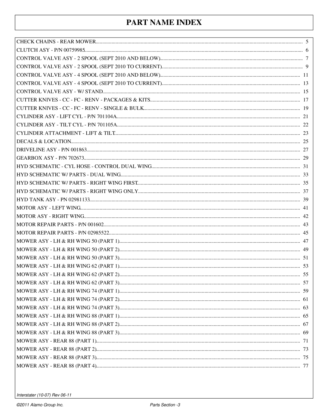 Alamo 803213P manual Part Name Index 