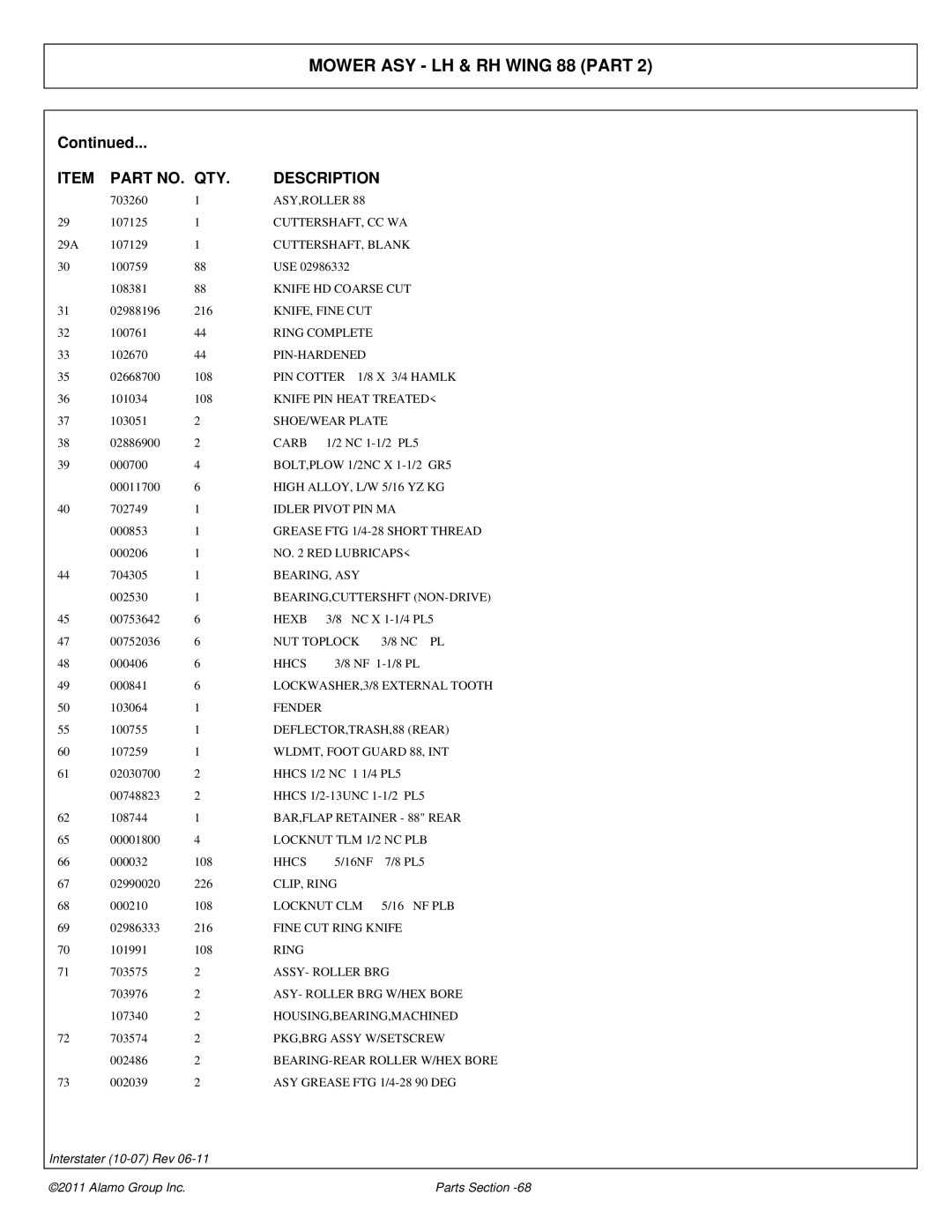 Alamo 803213P manual Asy,Roller, Cuttershaft, Cc Wa, CUTTERSHAFT, Blank, DEFLECTOR,TRASH,88 Rear, WLDMT, Foot Guard 88, INT 