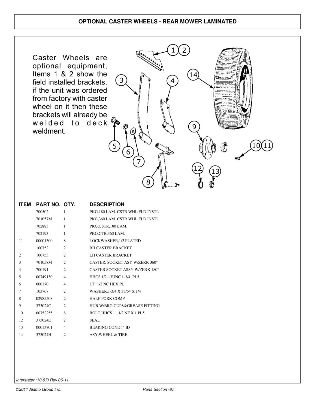 Alamo 803213P manual Optional Caster Wheels Rear Mower Laminated 