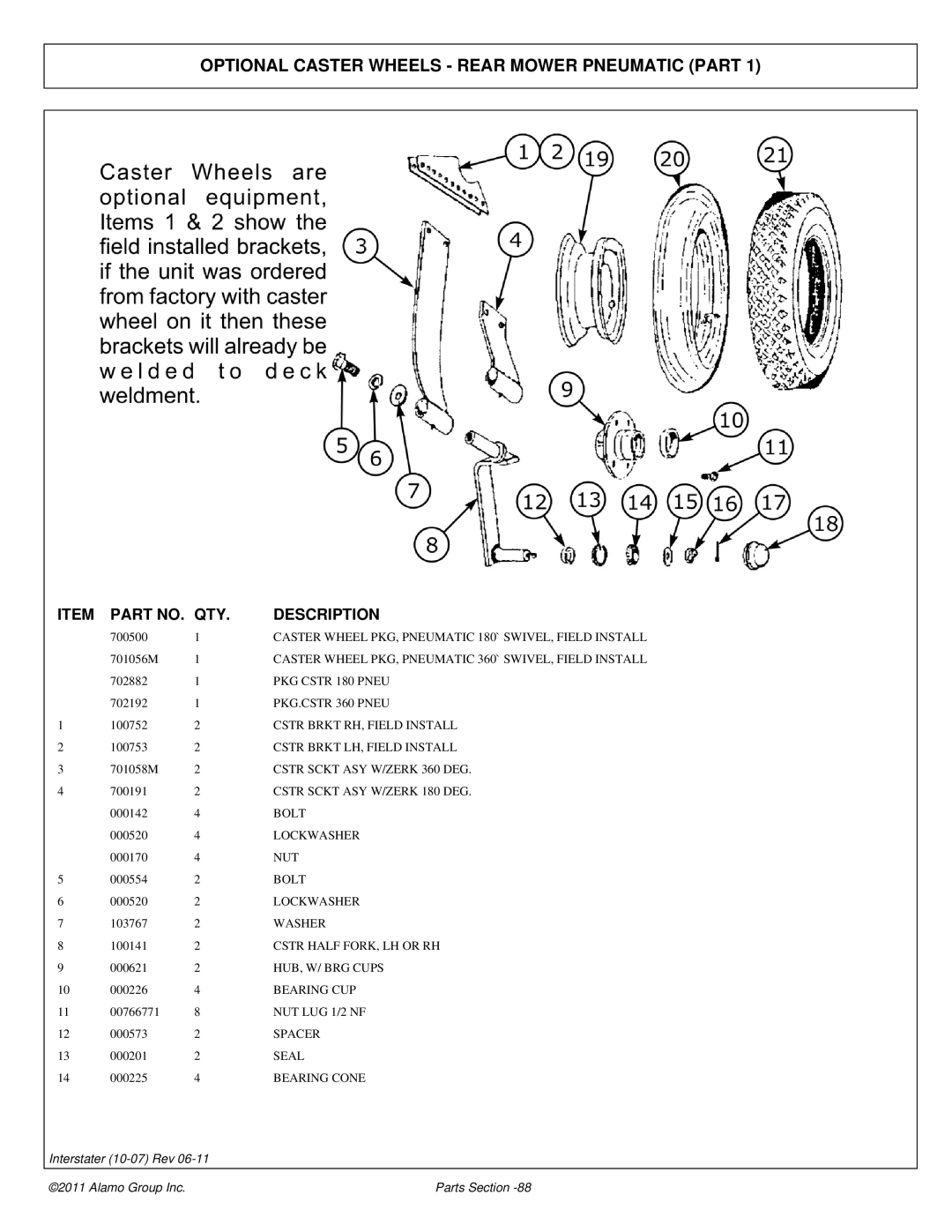 Alamo 803213P manual Optional Caster Wheels Rear Mower Pneumatic Part 