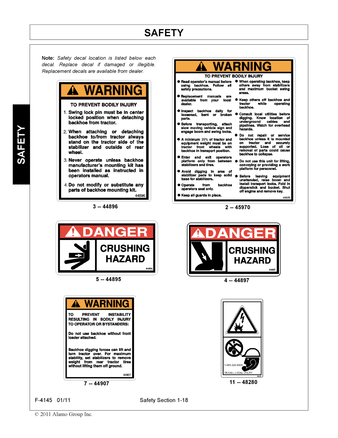 Alamo 95C manual Safety 