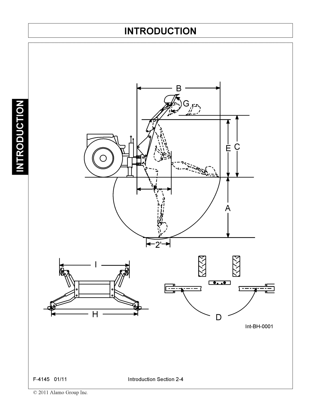 Alamo 95C manual Introduction 