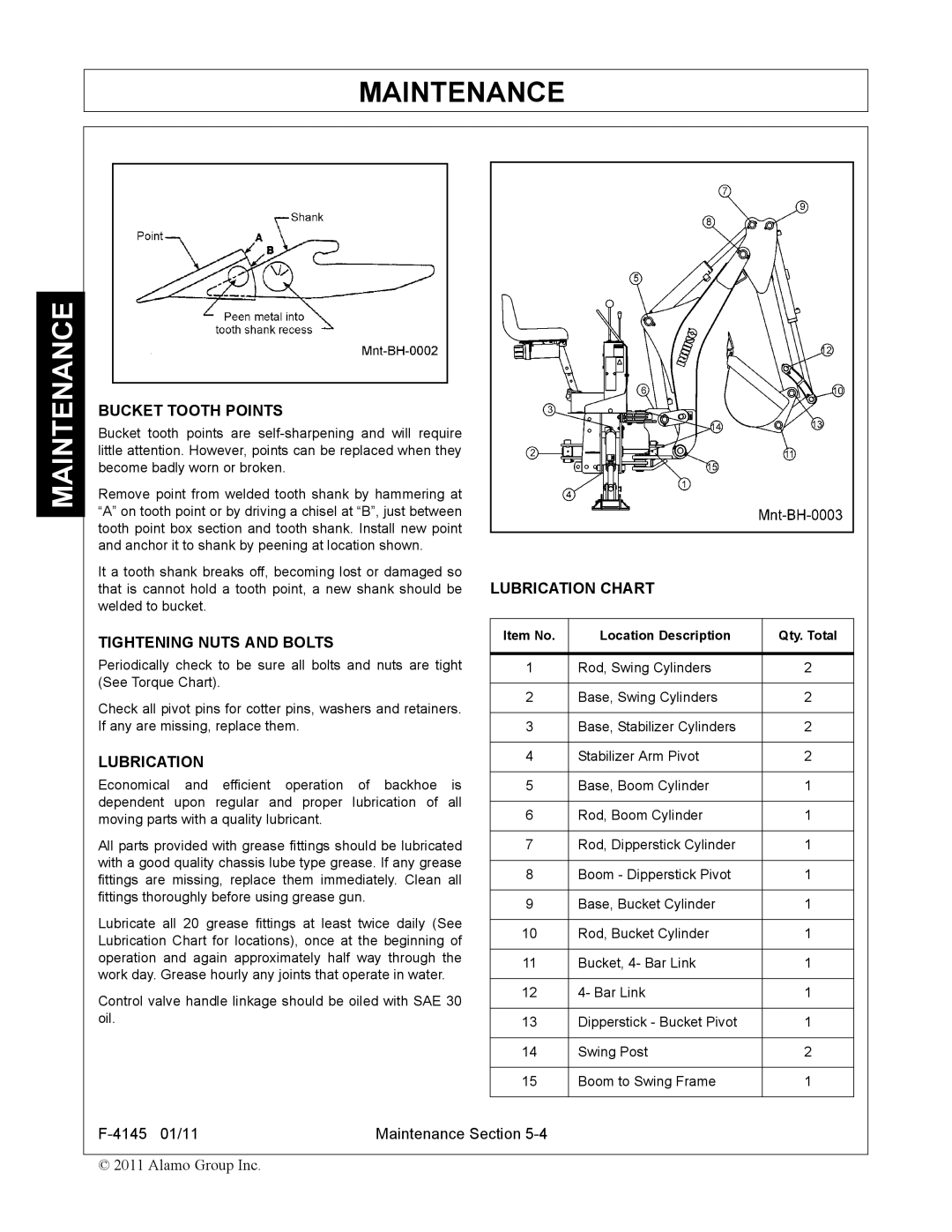 Alamo 95C manual Bucket Tooth Points, Tightening Nuts and Bolts, Lubrication Chart 