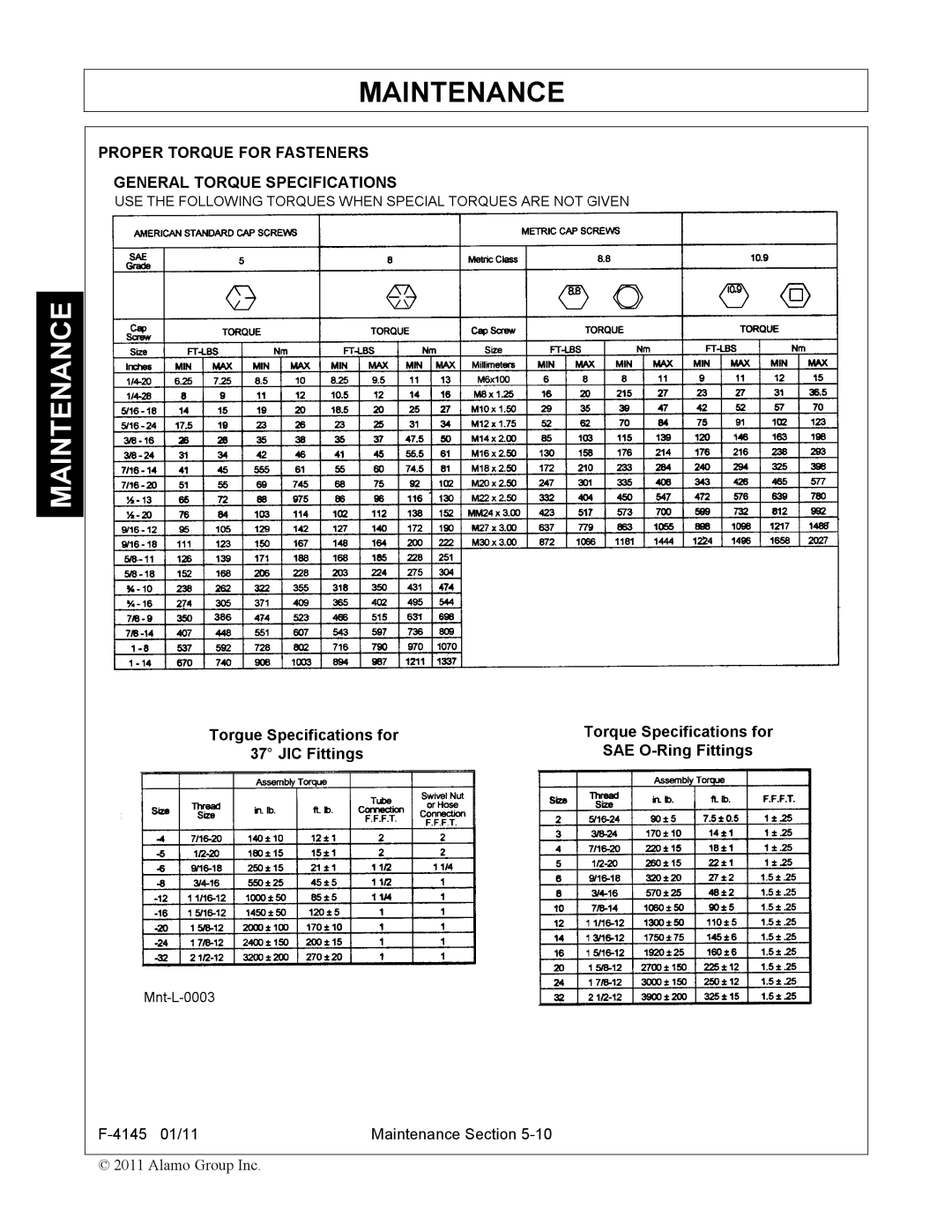 Alamo 95C manual Proper Torque for Fasteners 