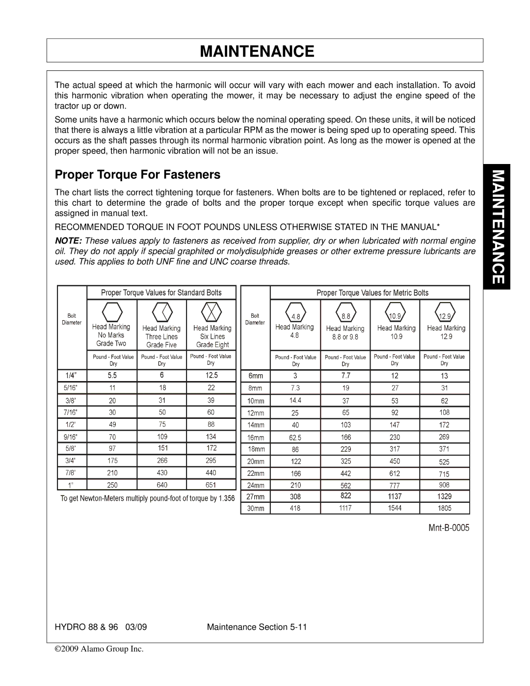 Alamo 88, 96 manual Proper Torque For Fasteners 