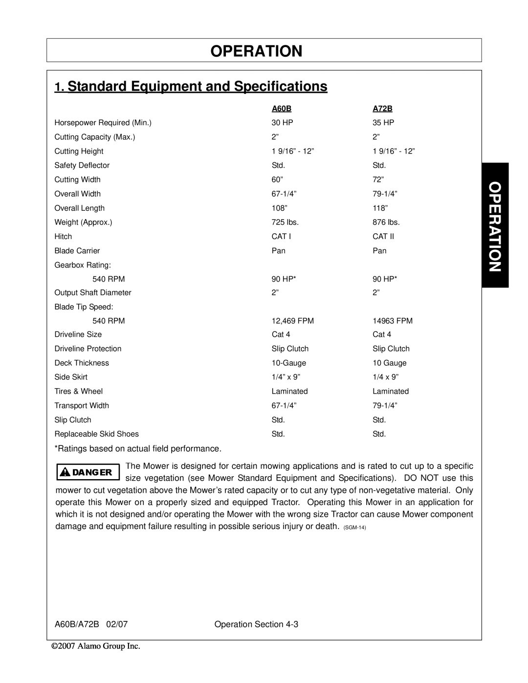 Alamo 00759354C manual Standard Equipment and Specifications, Operation, A60B, A72B 