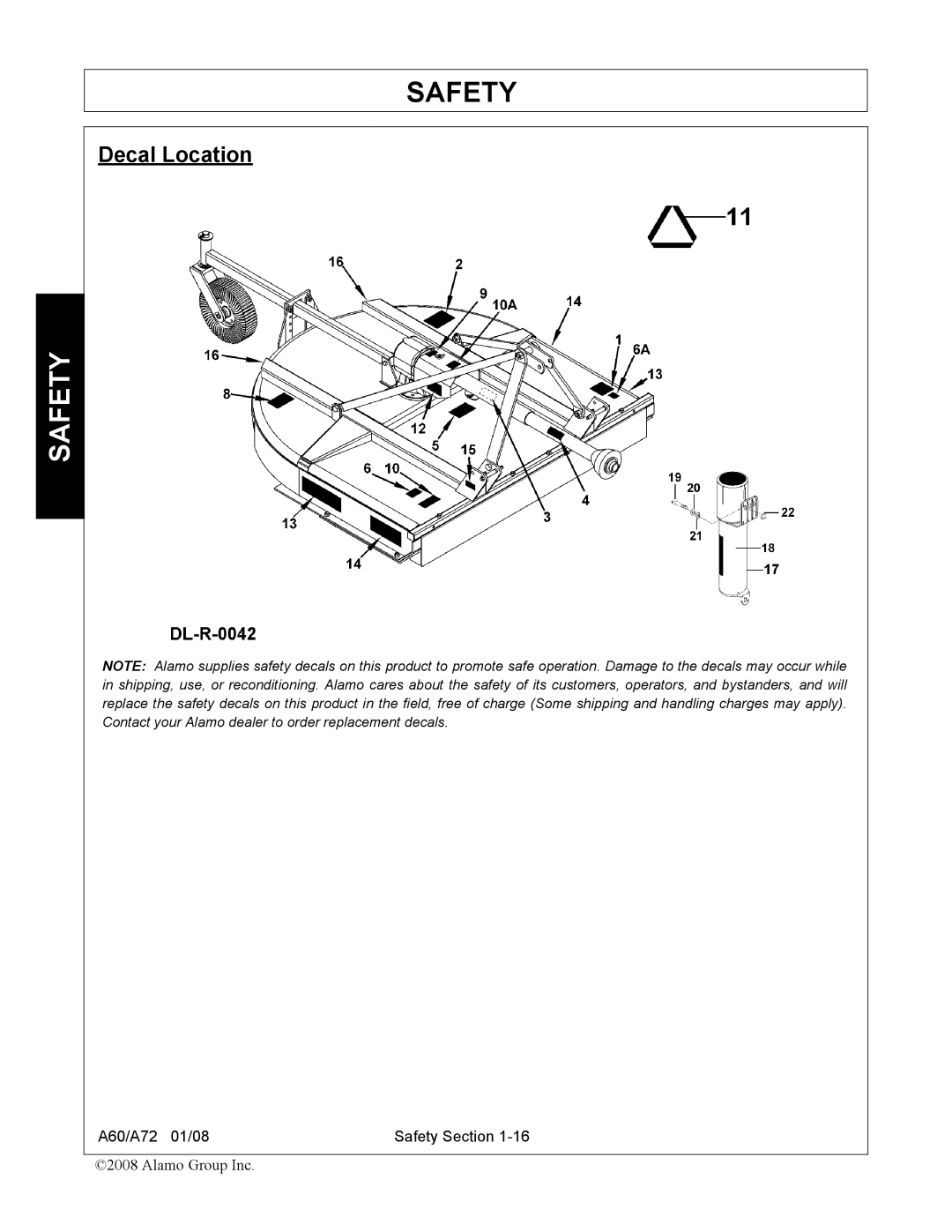 Alamo A72, A60 manual Decal Location 