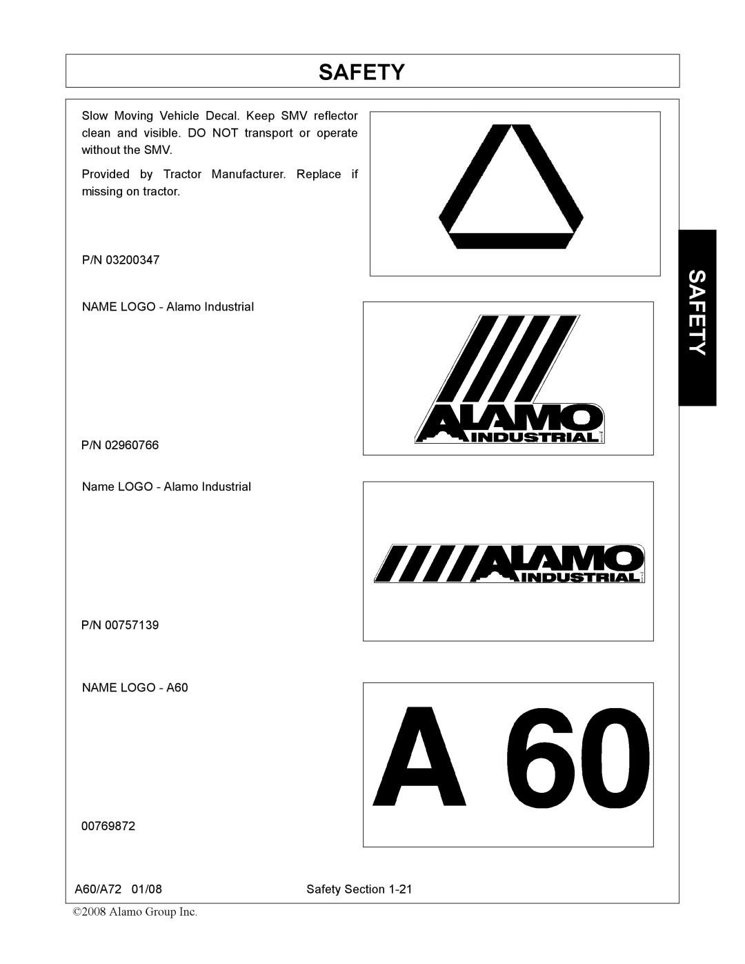 Alamo A72 manual Name Logo A60 