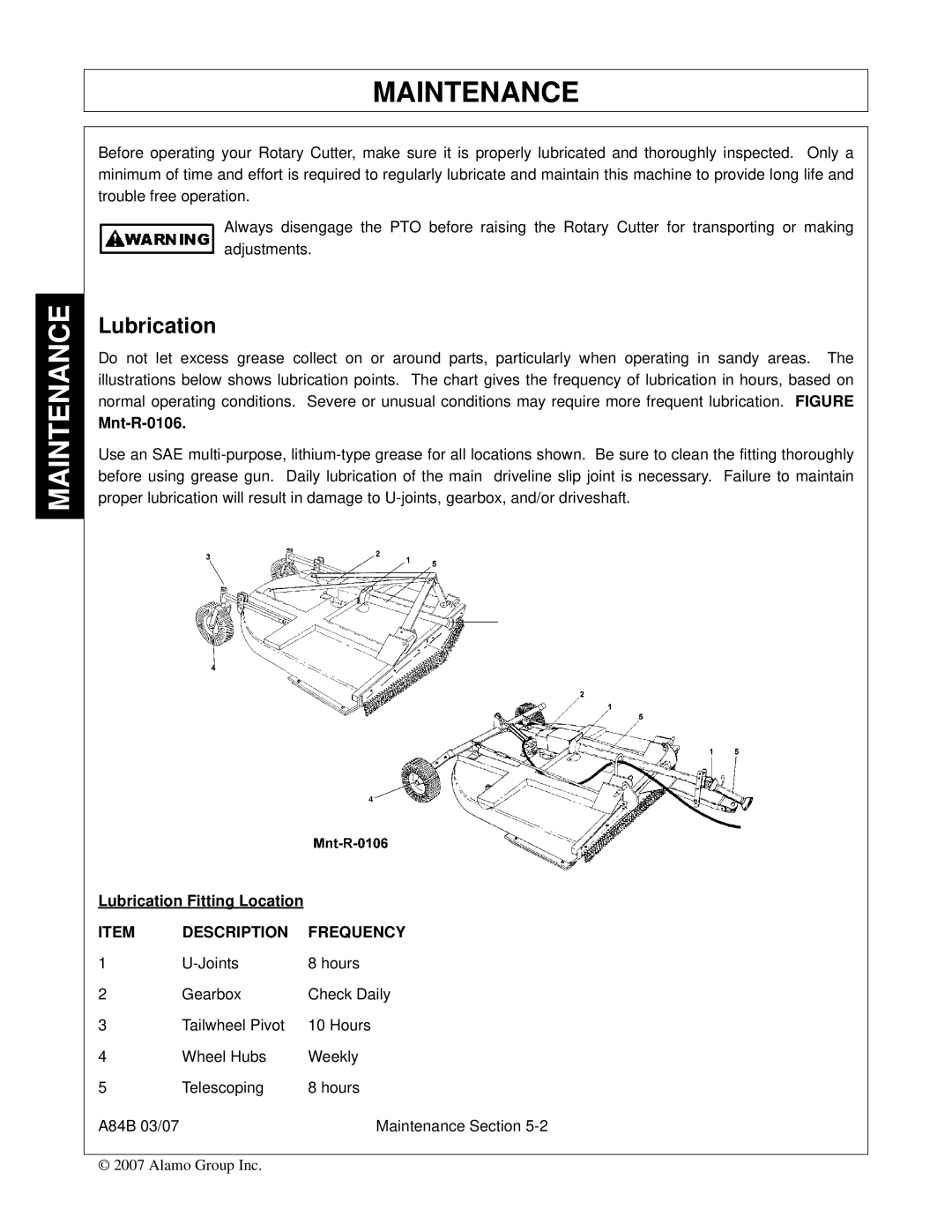 Alamo A84B manual Maintenance, Lubrication 